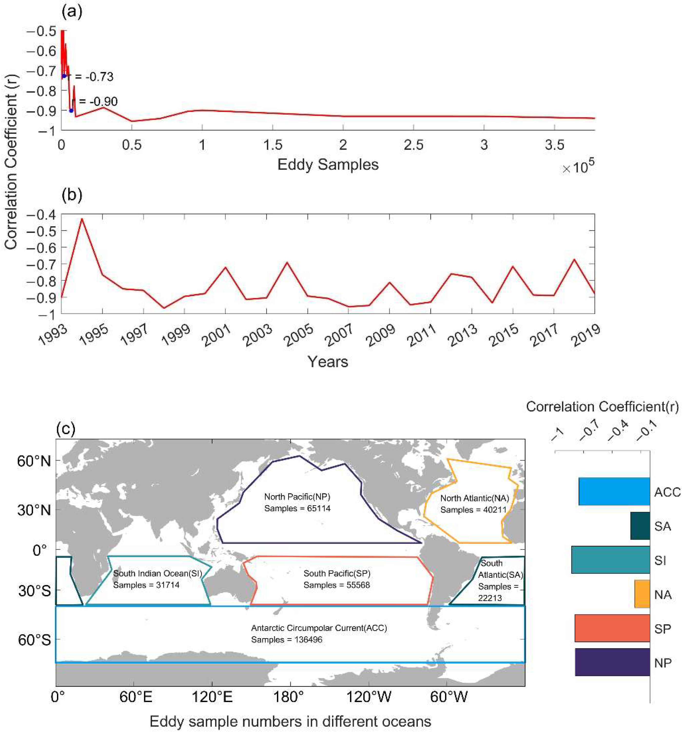 Remotesensing 14 03793 g006 Remotesensing 14 03793 g006