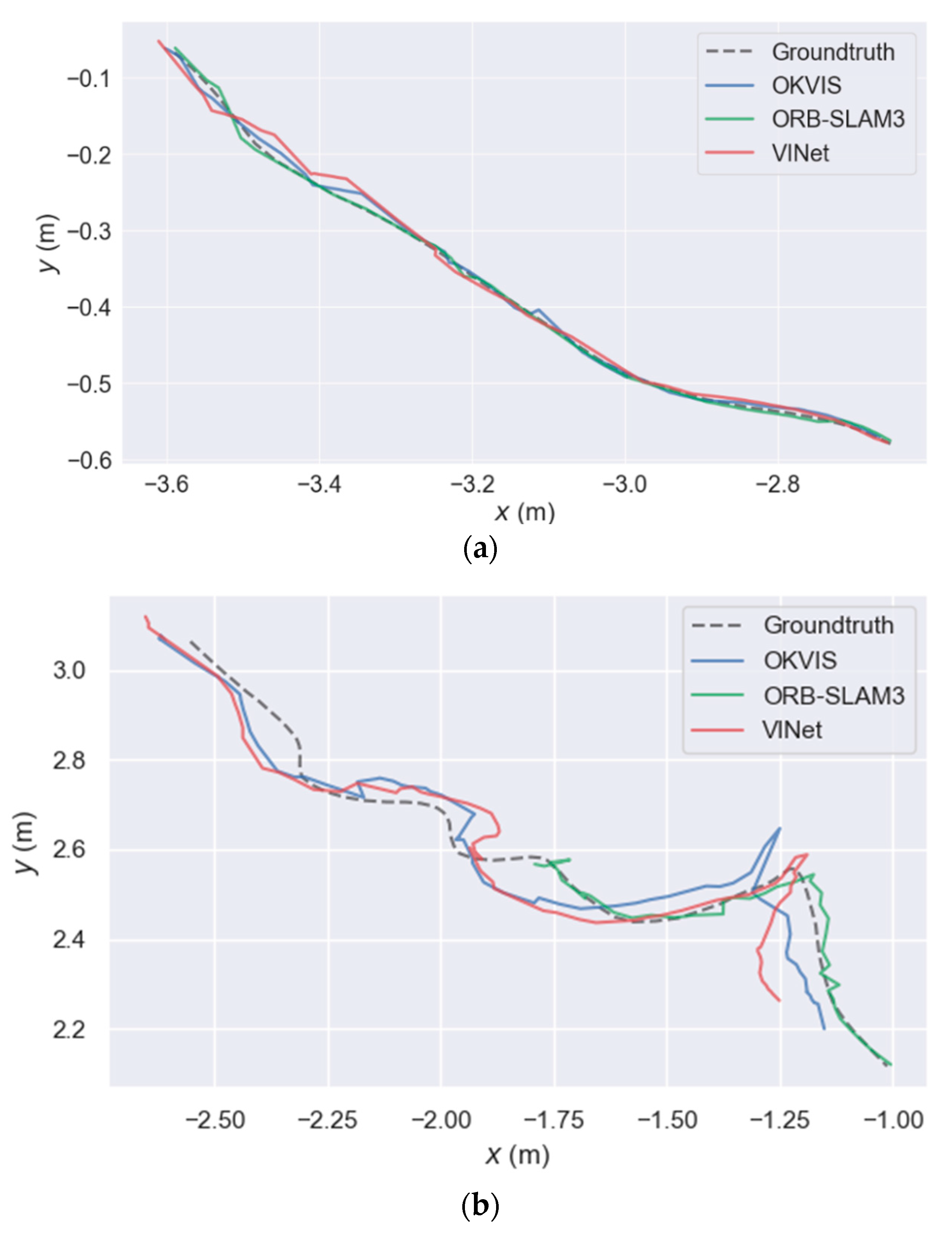 Remotesensing 14 03794 g007