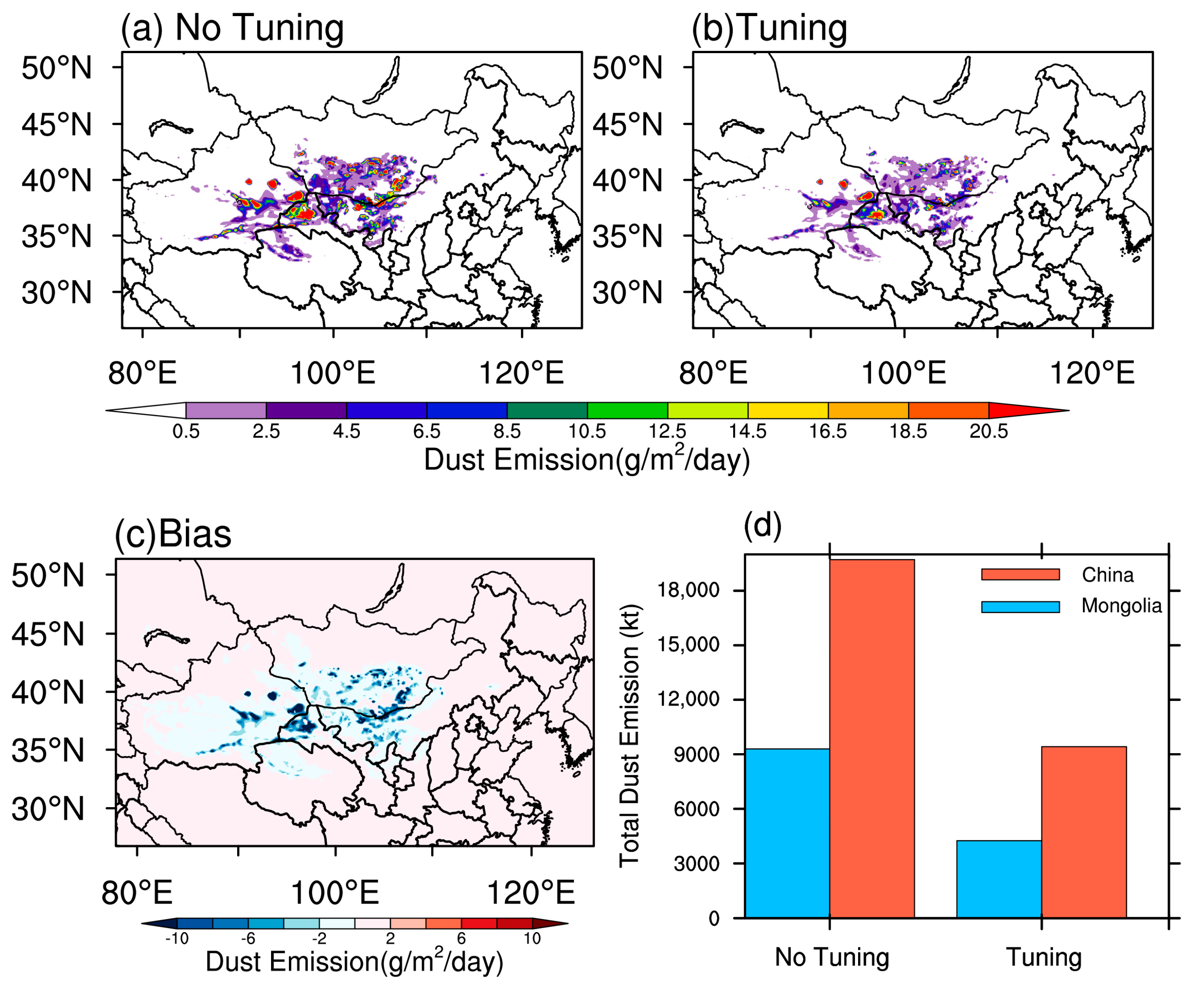 Remotesensing 14 03795 g010