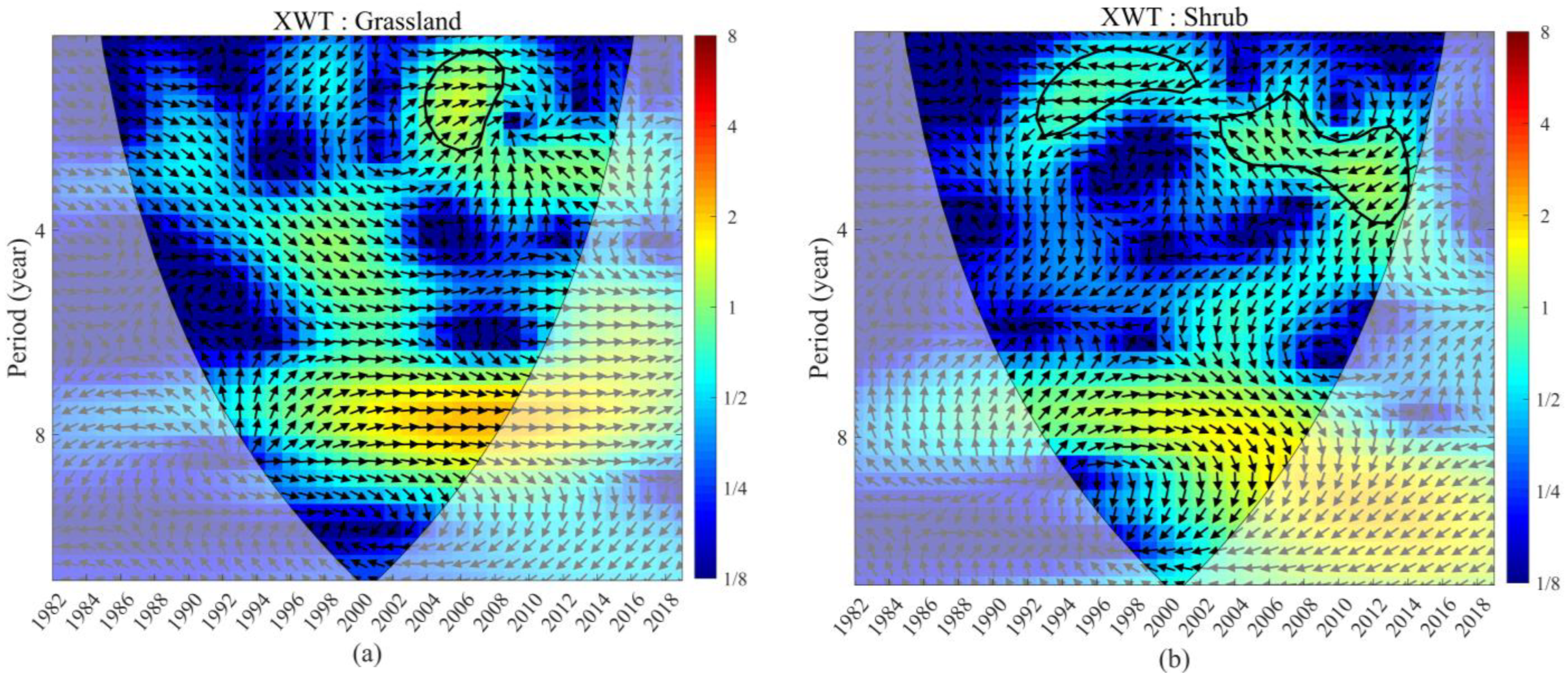 Remotesensing 14 03803 g013a