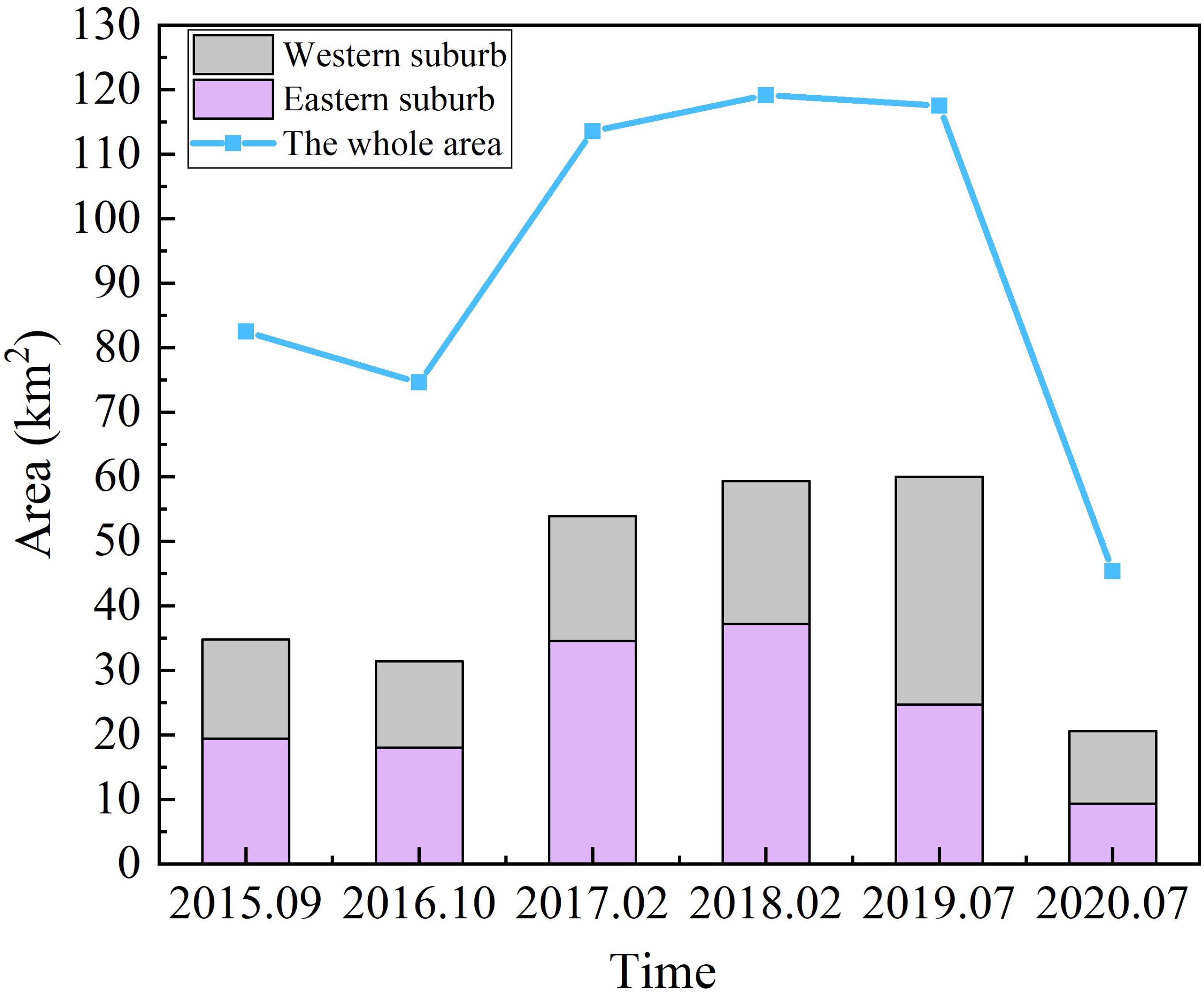 Remotesensing 14 03805 g009