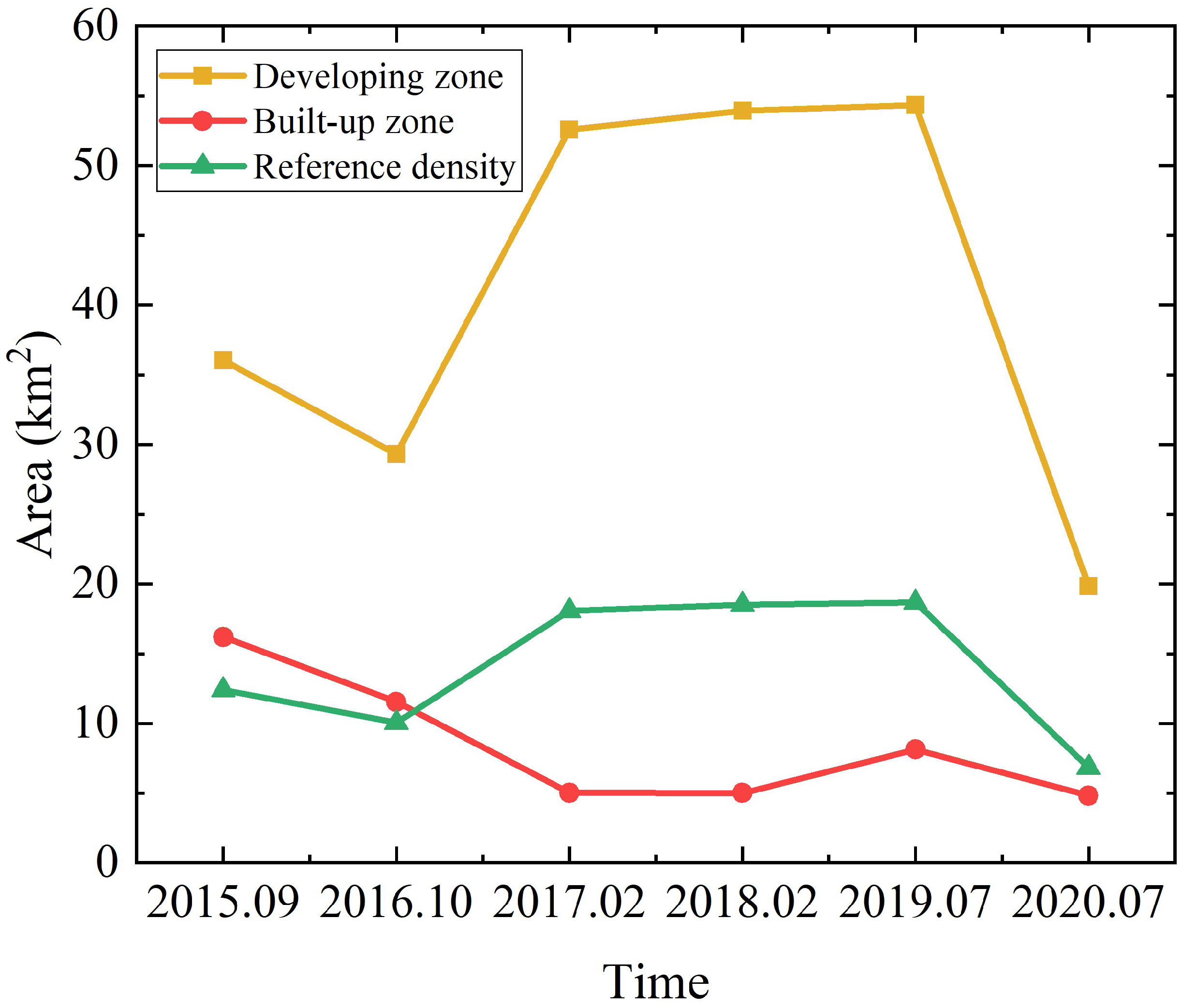 Remotesensing 14 03805 g010