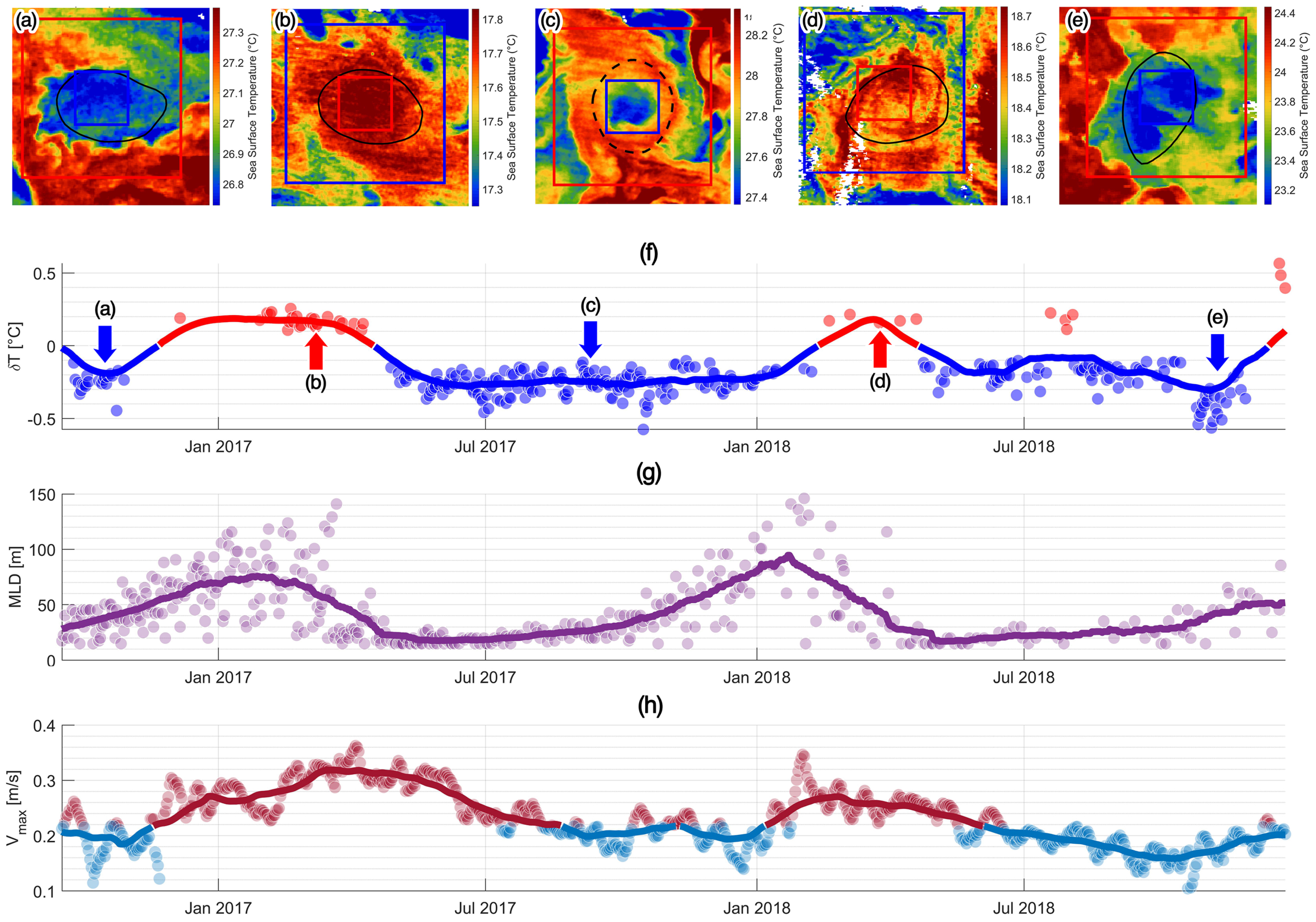 Remotesensing 14 03807 g0a2