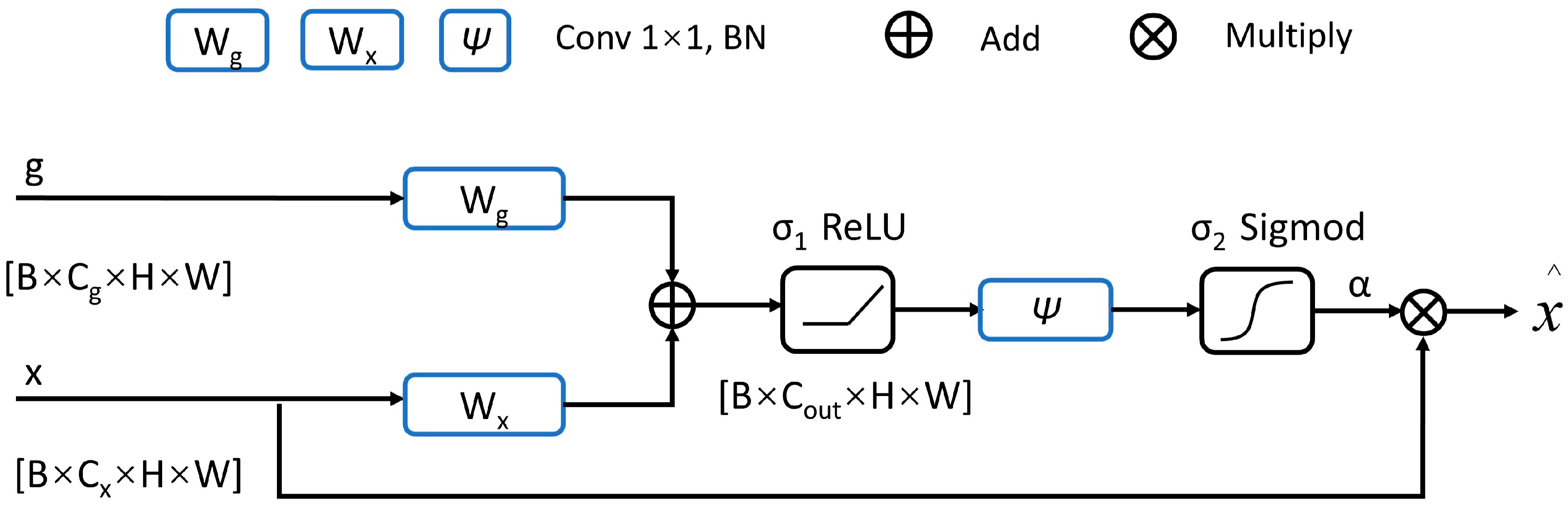 Remotesensing 14 03810 g002