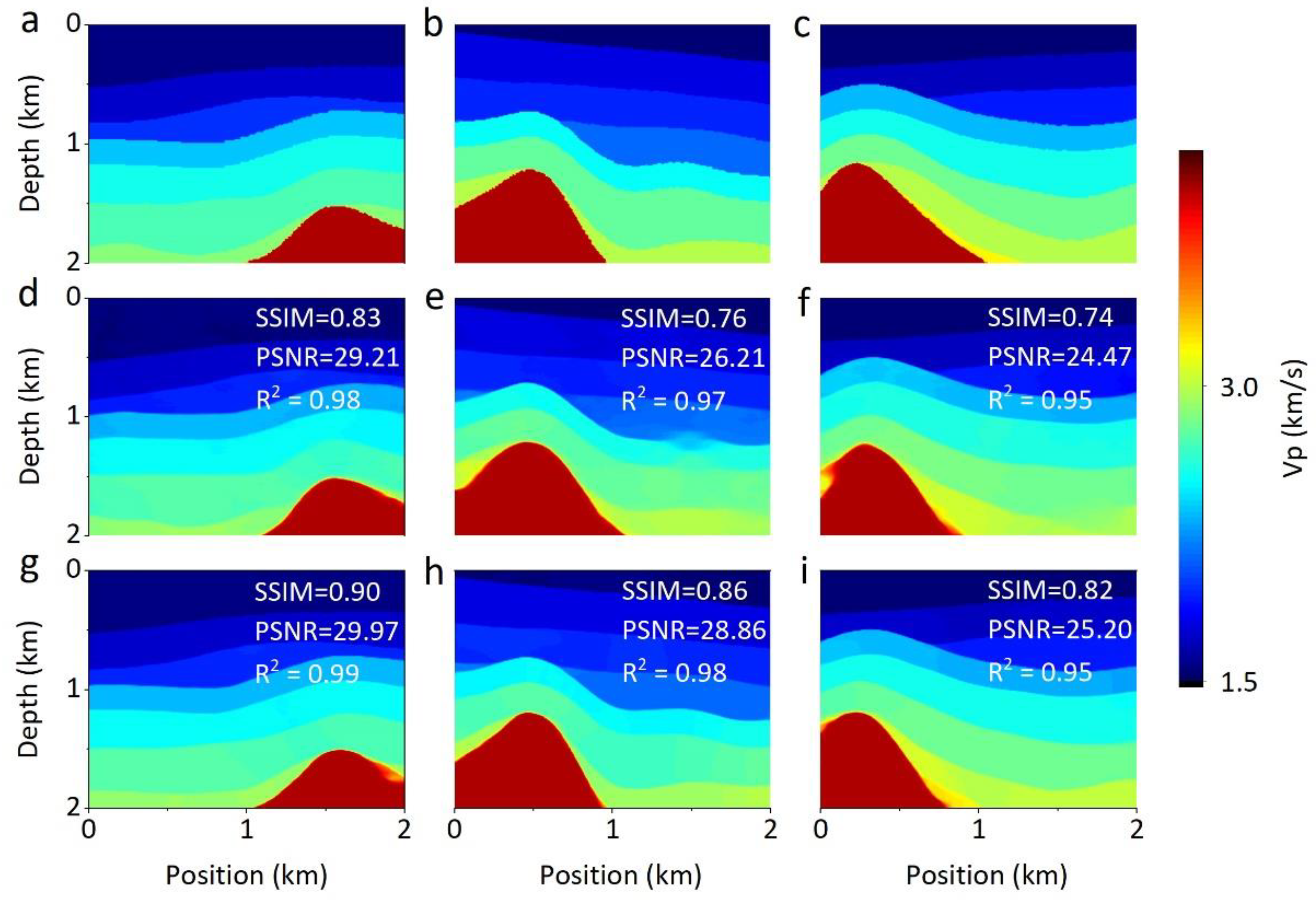 Remotesensing 14 03810 g005