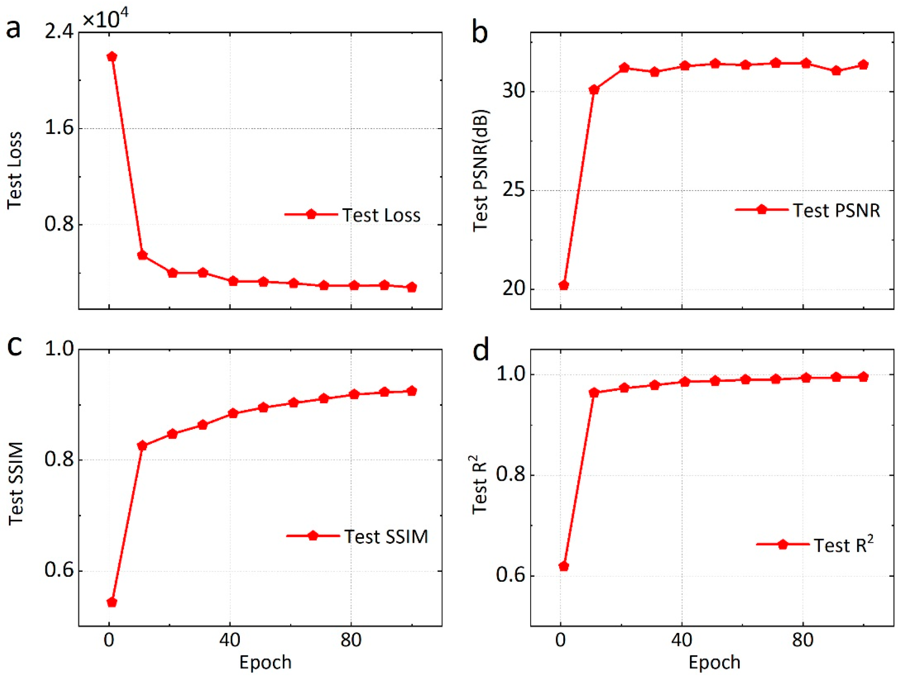 Remotesensing 14 03810 g012