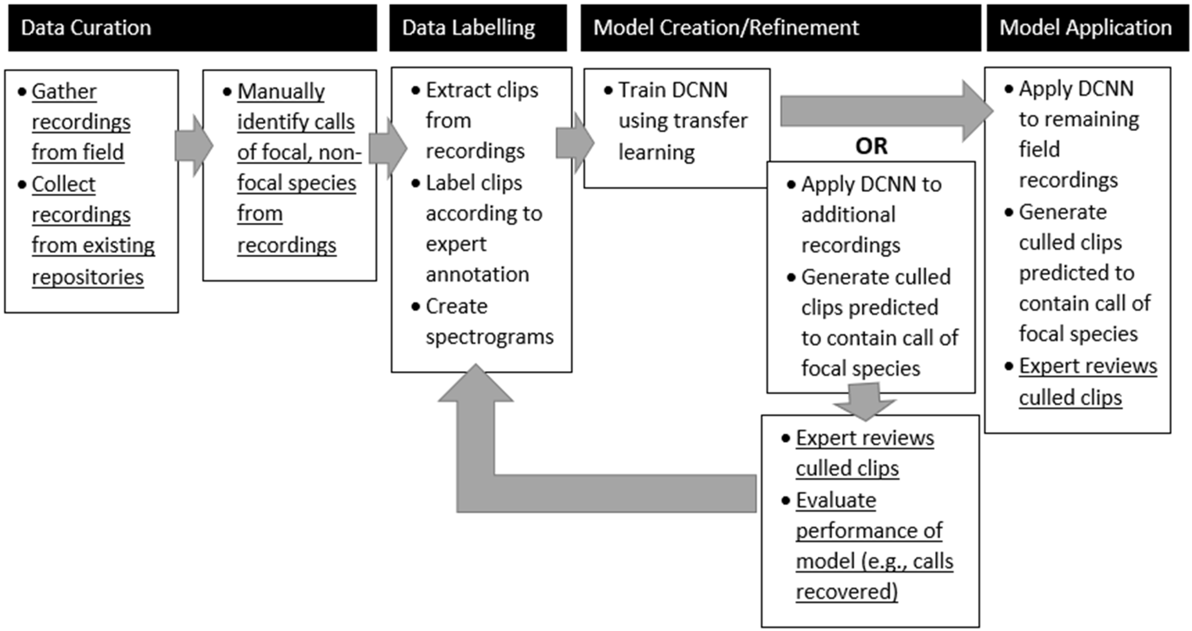 Remotesensing 14 03816 g002