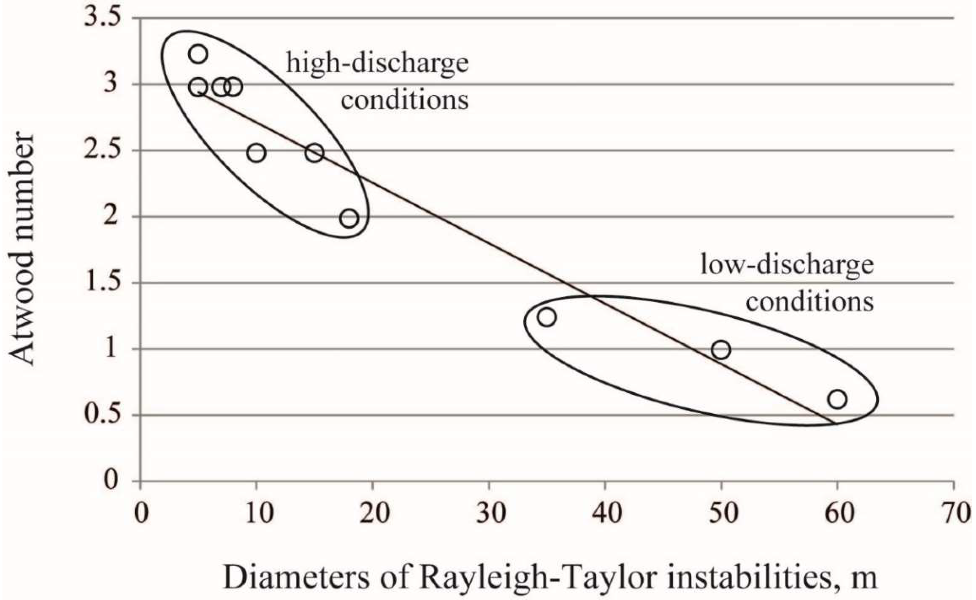 Remotesensing 14 03818 g012