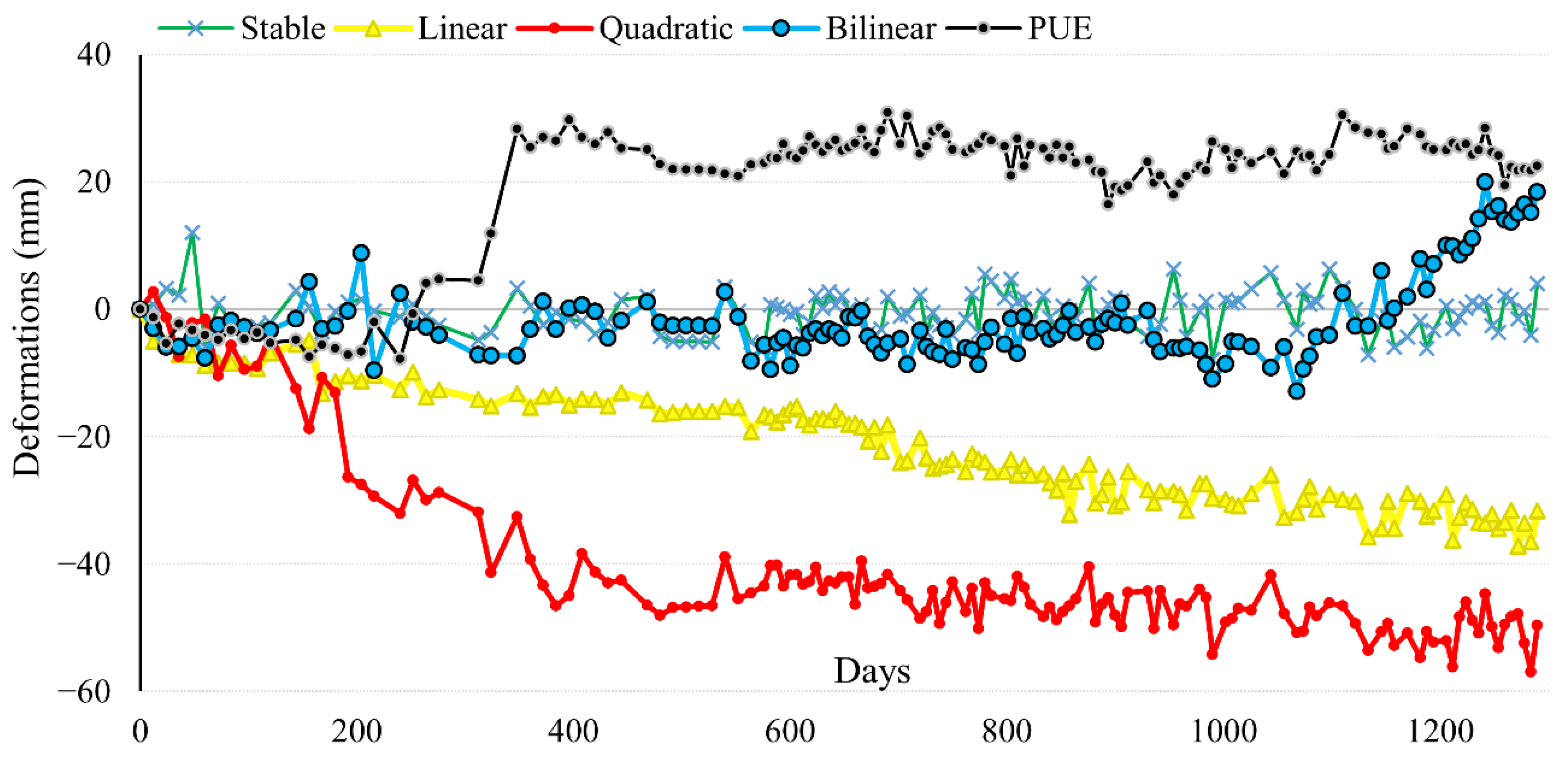 Remotesensing 14 03821 g002