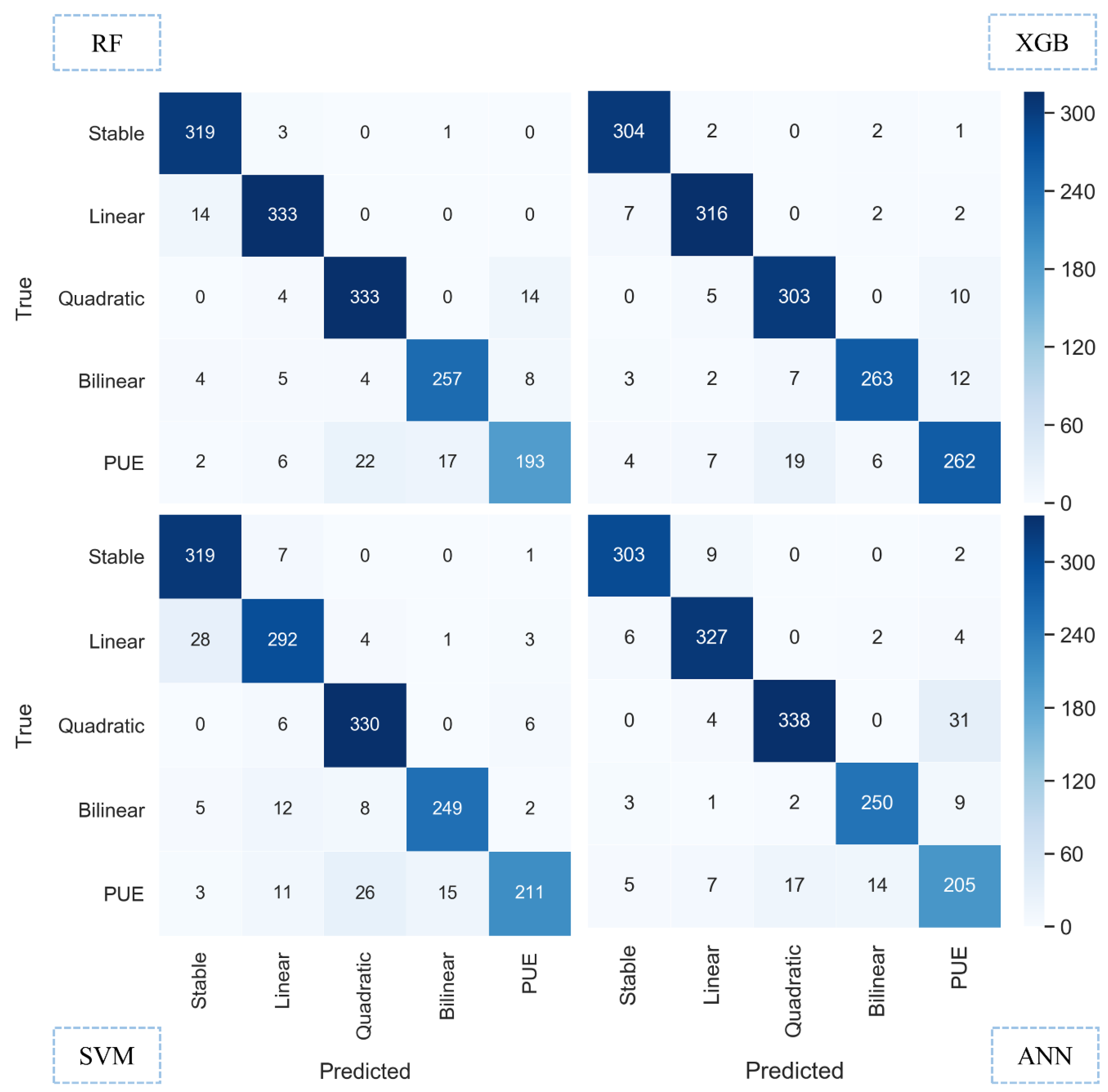 Remotesensing 14 03821 g004