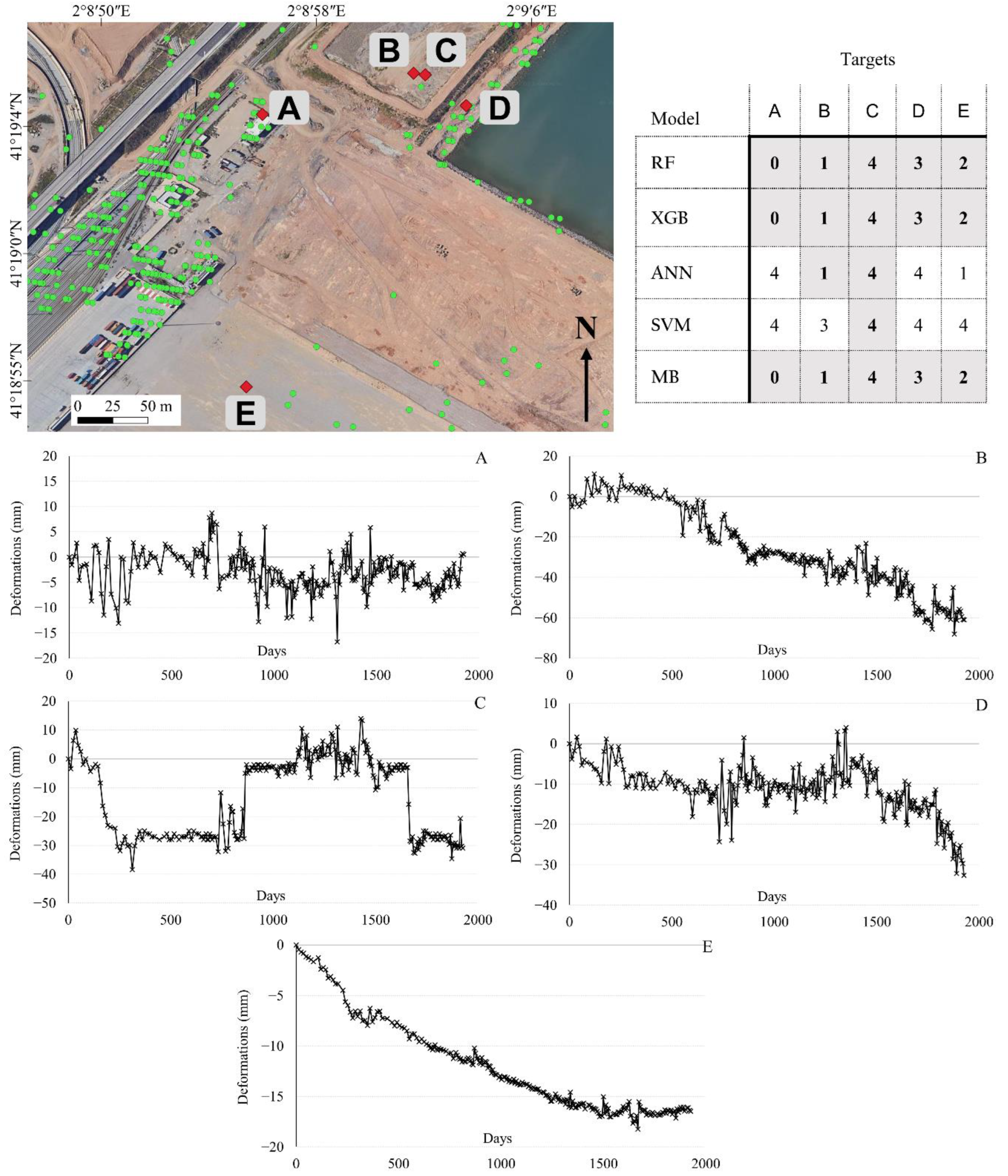 Remotesensing 14 03821 g006