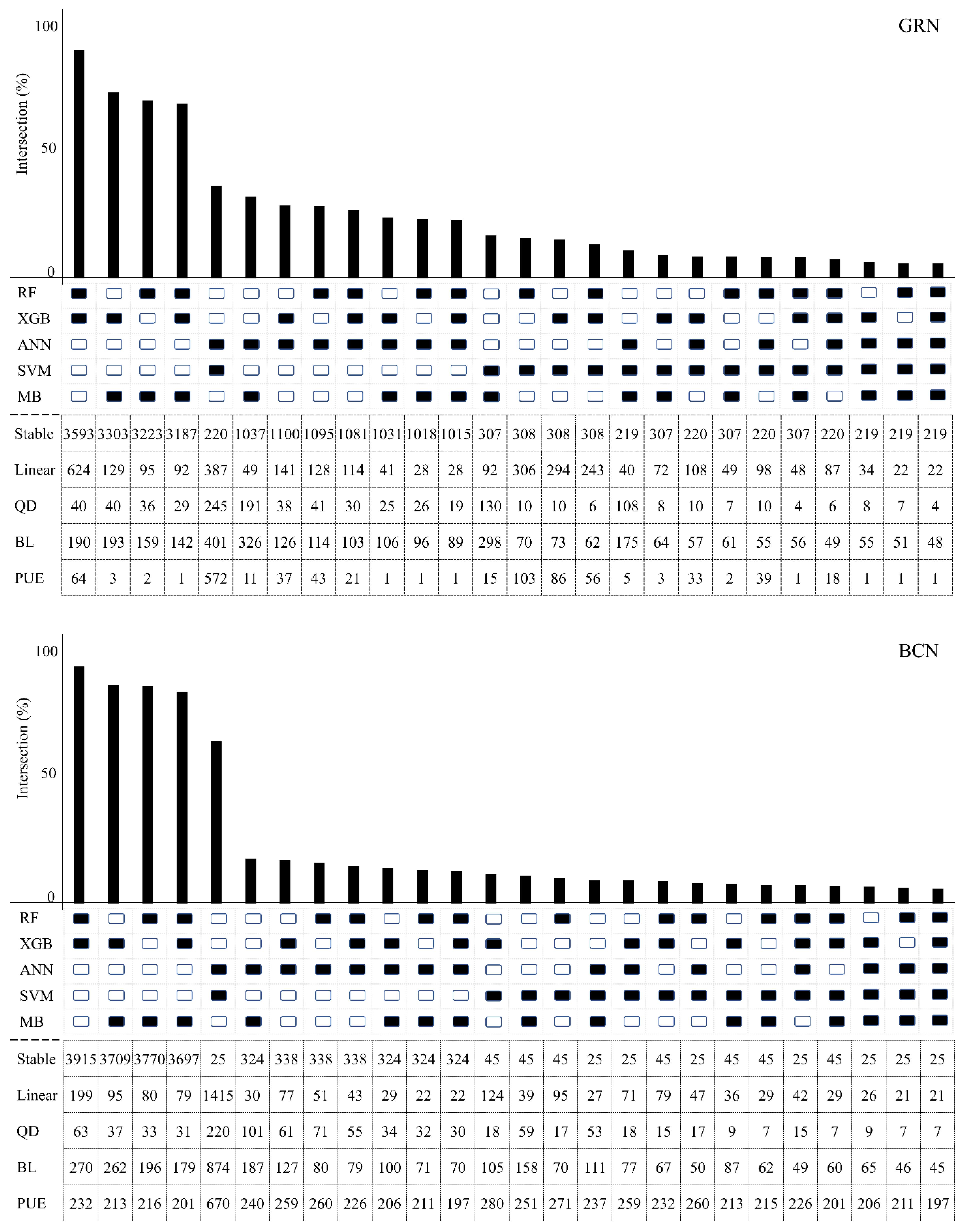 Remotesensing 14 03821 g008a