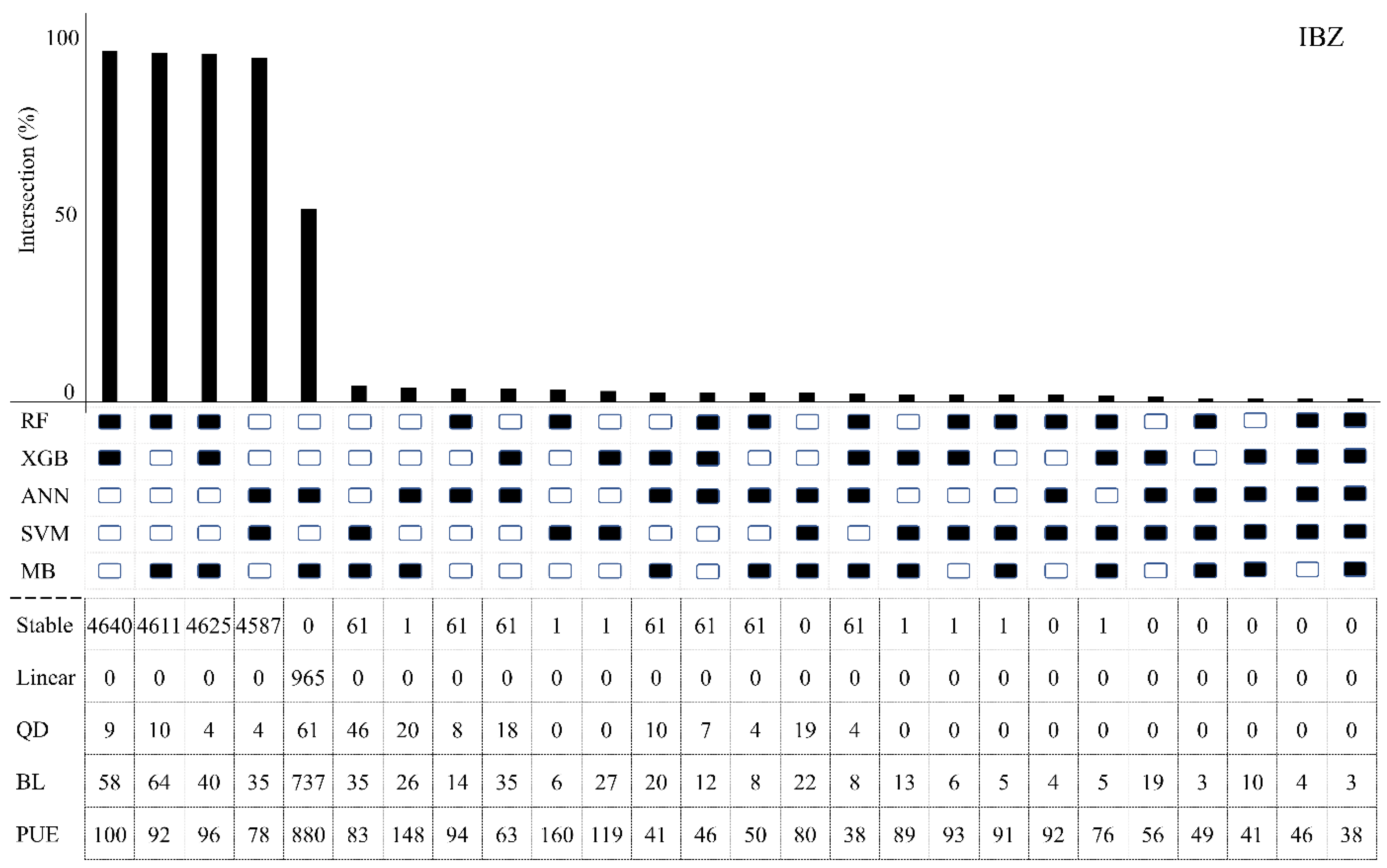 Remotesensing 14 03821 g008b