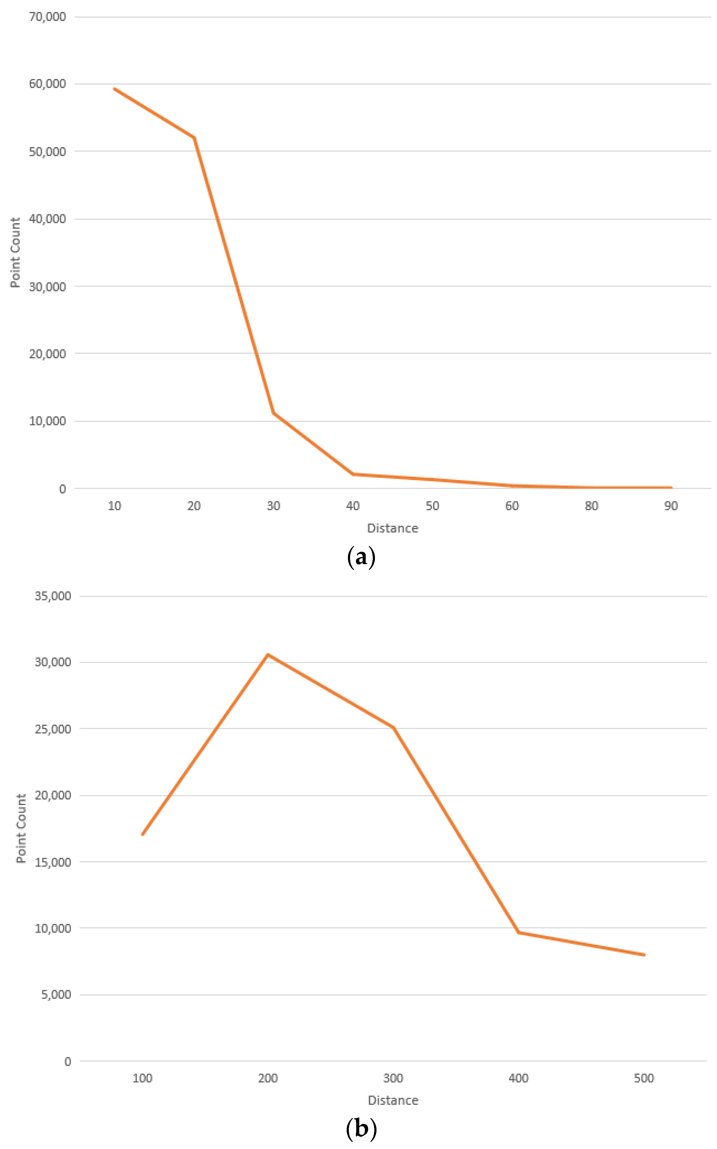 Remotesensing 14 03825 g001