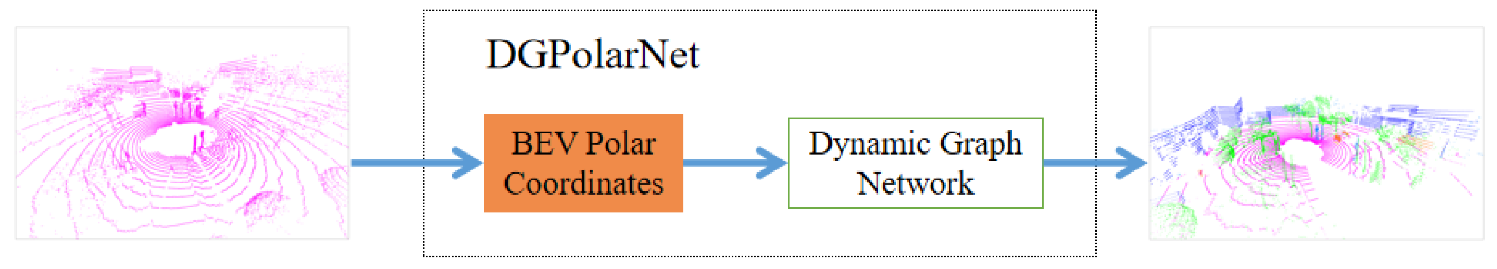 Remotesensing 14 03825 g002