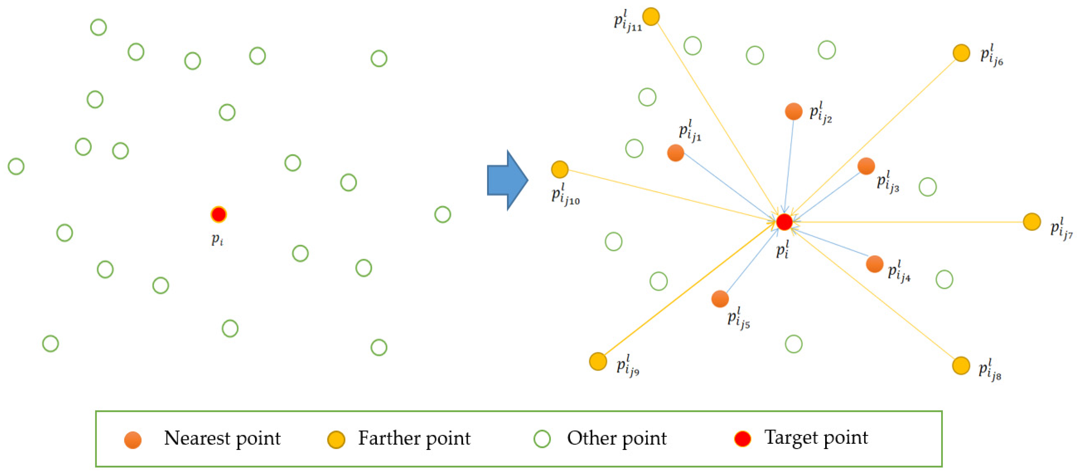 Remotesensing 14 03825 g004