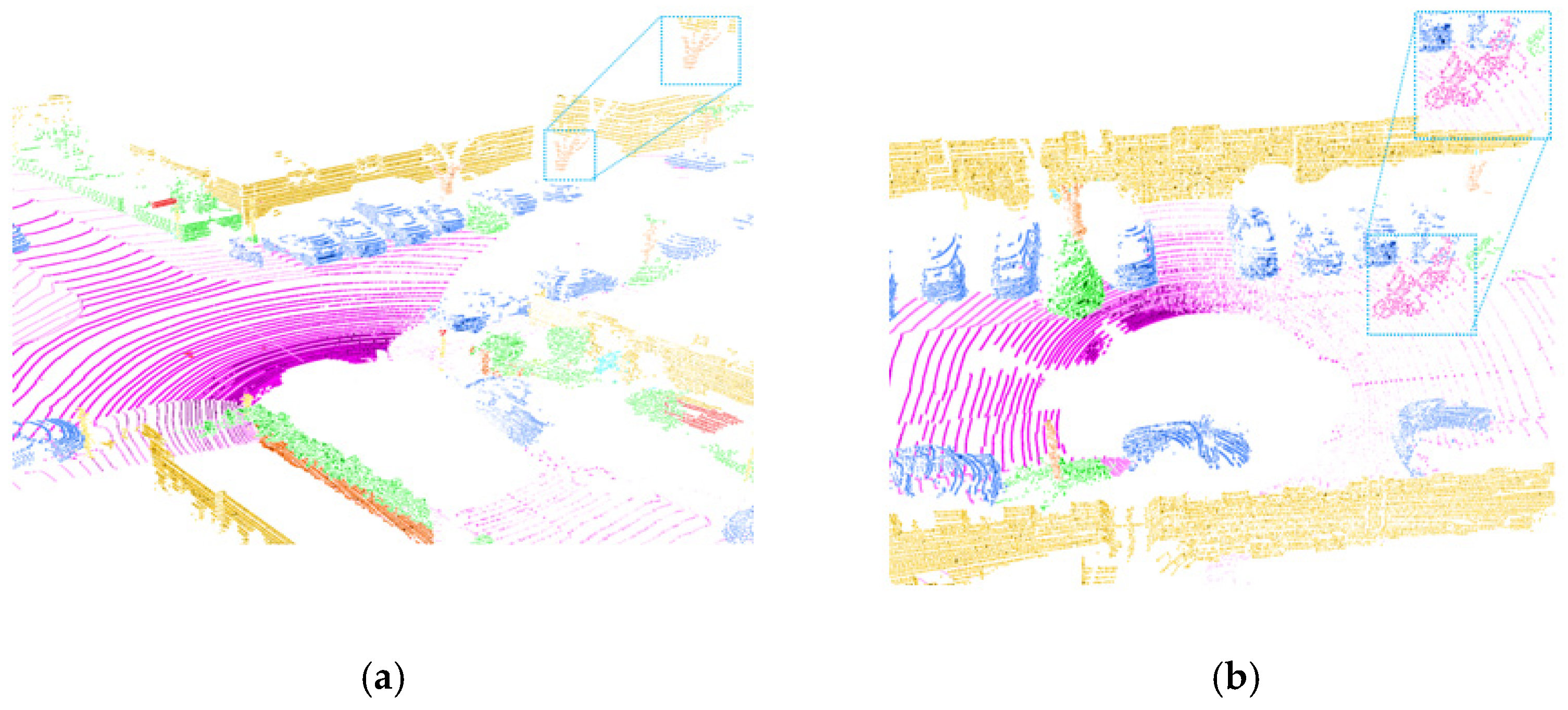 Remotesensing 14 03825 g005a