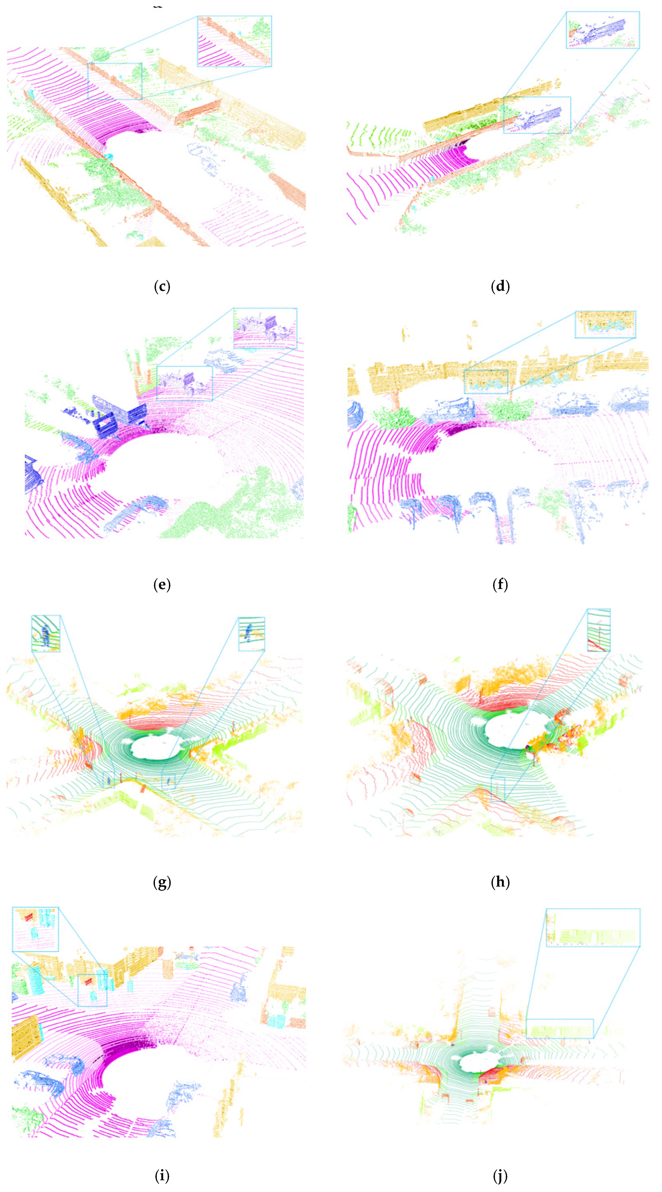 Remotesensing 14 03825 g005b