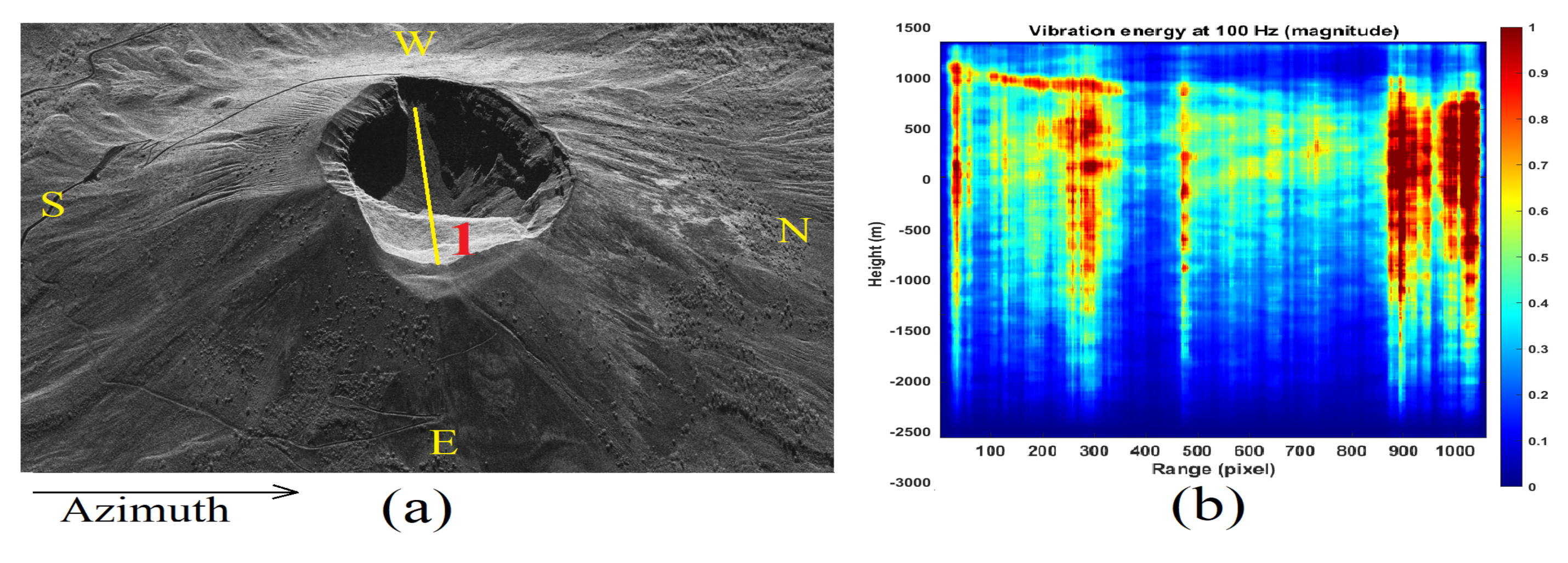 Remotesensing 14 03828 g007 Remotesensing 14 03828 g007