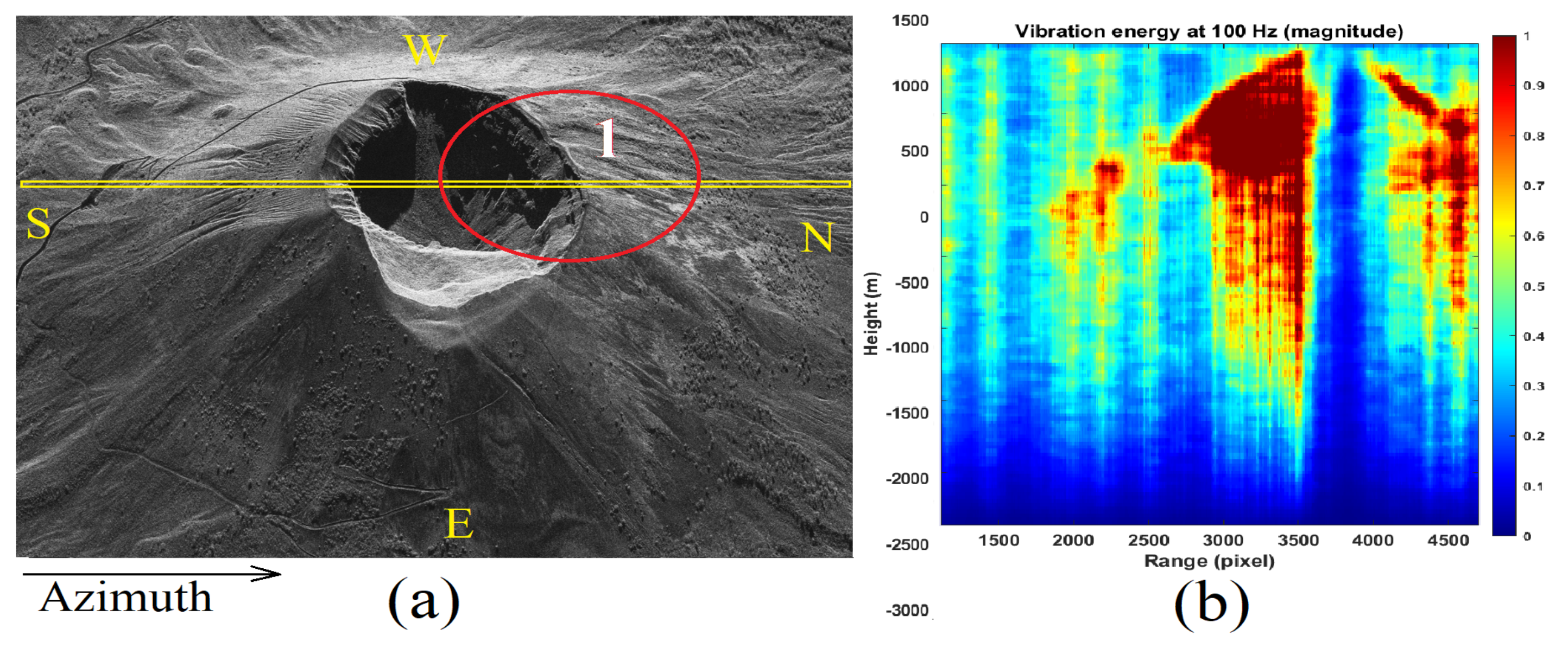 Remotesensing 14 03828 g010 Remotesensing 14 03828 g010