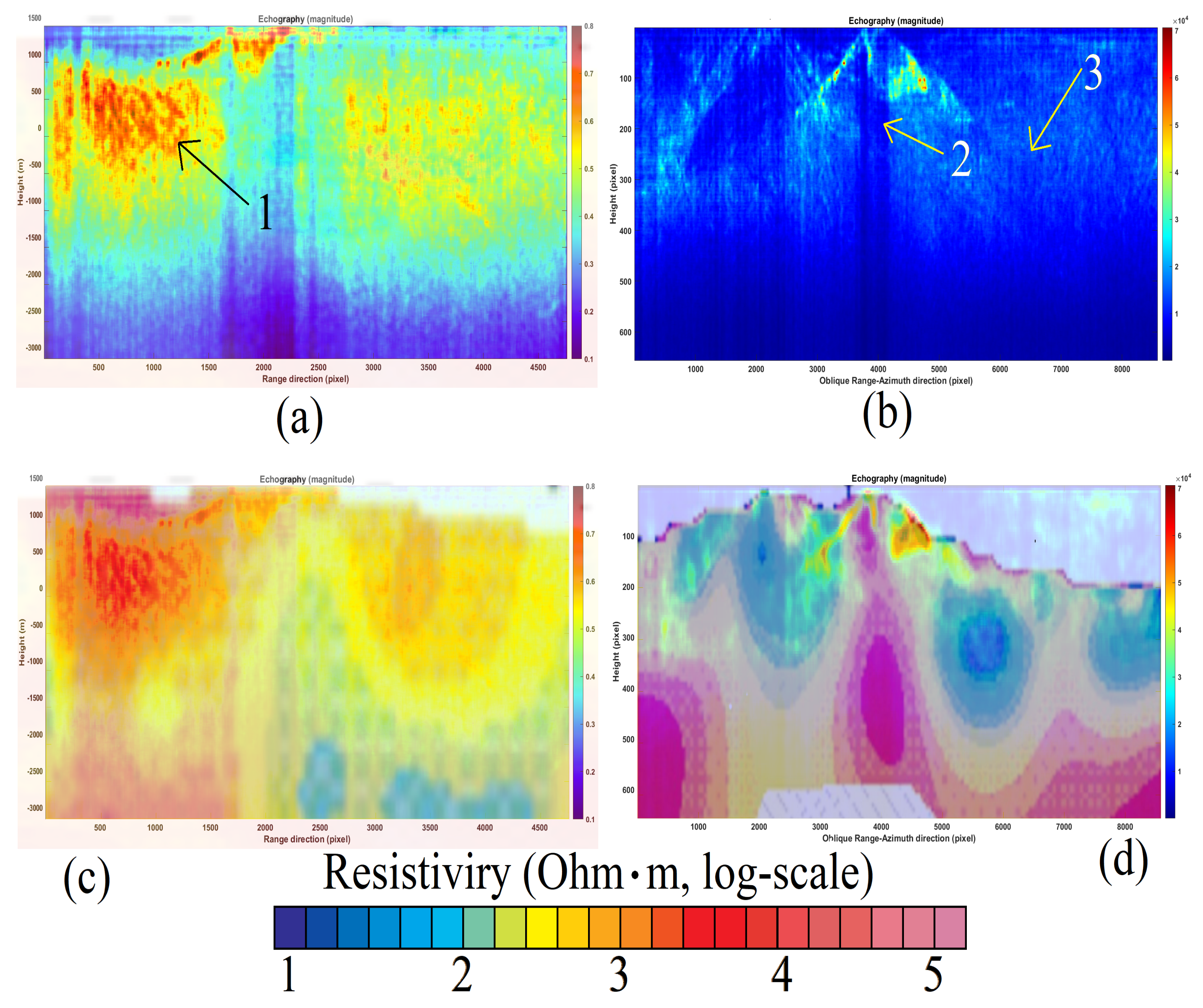 Remotesensing 14 03828 g024 Remotesensing 14 03828 g024