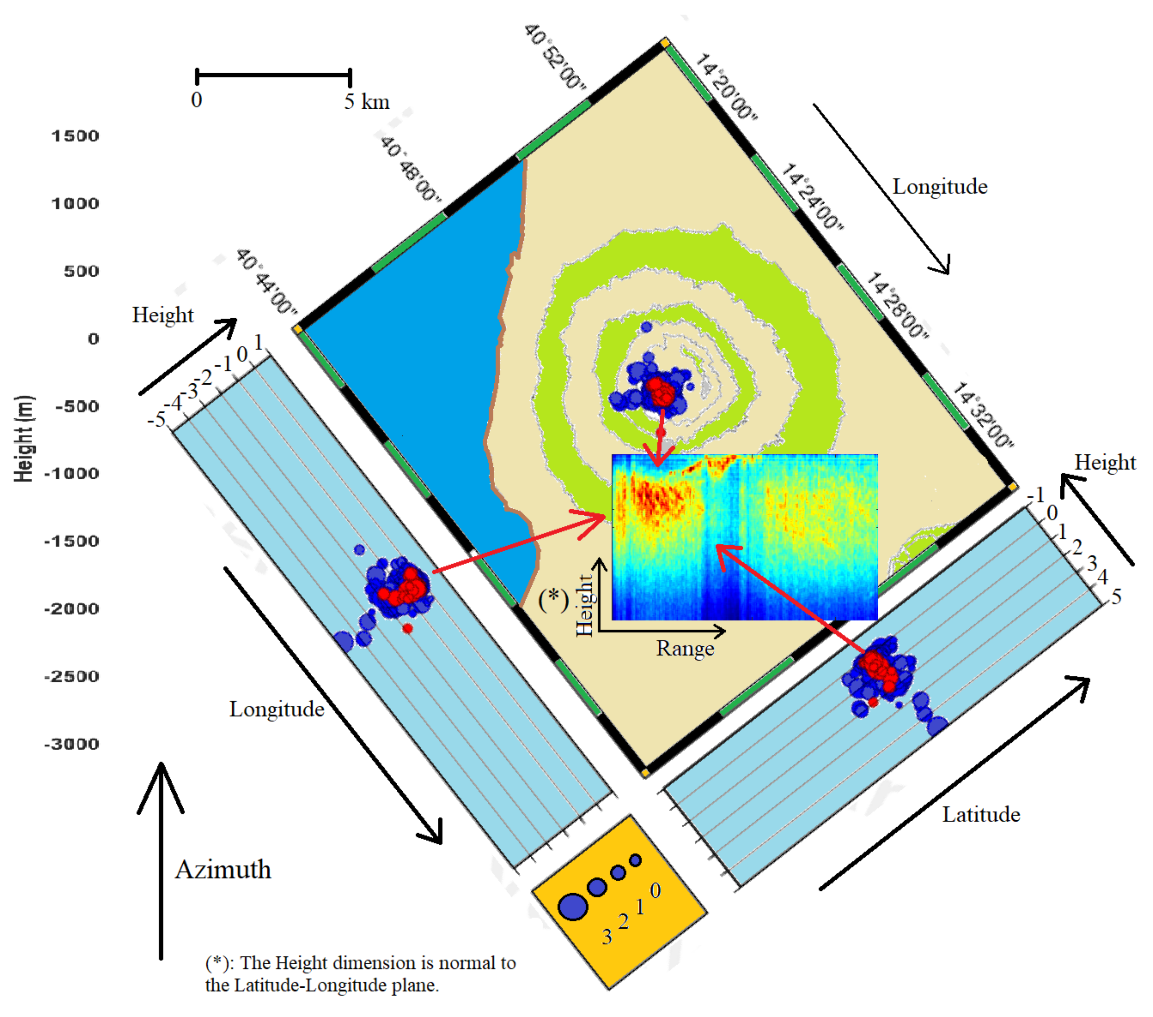 Remotesensing 14 03828 g026 Remotesensing 14 03828 g026