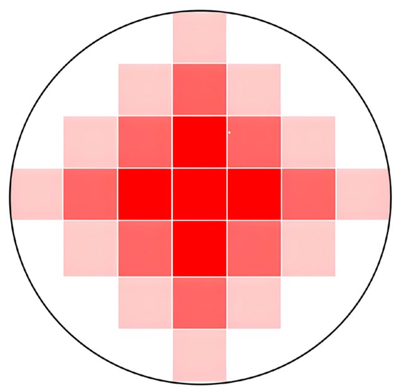 Remotesensing 14 03840 g002