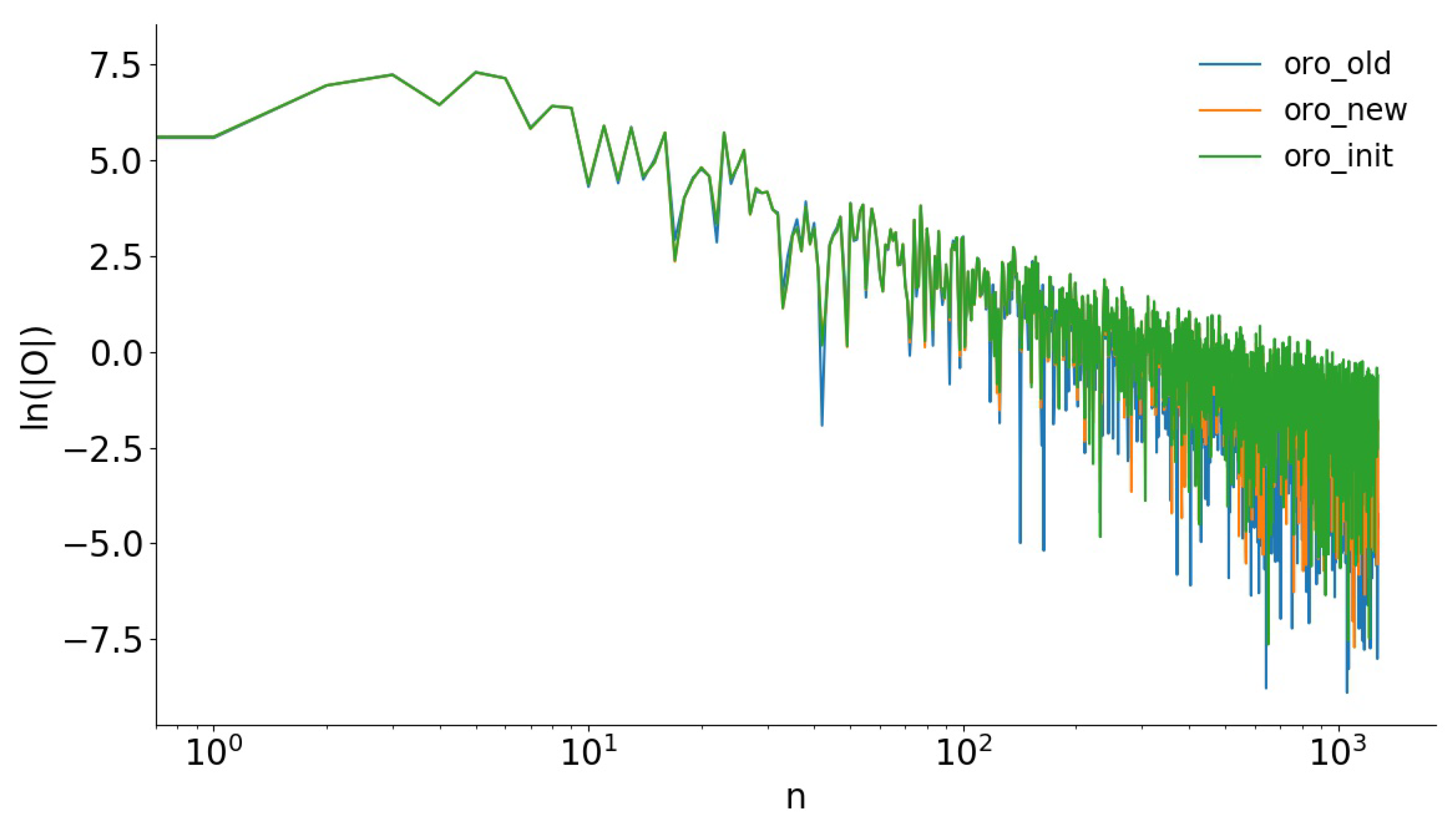 Remotesensing 14 03840 g003