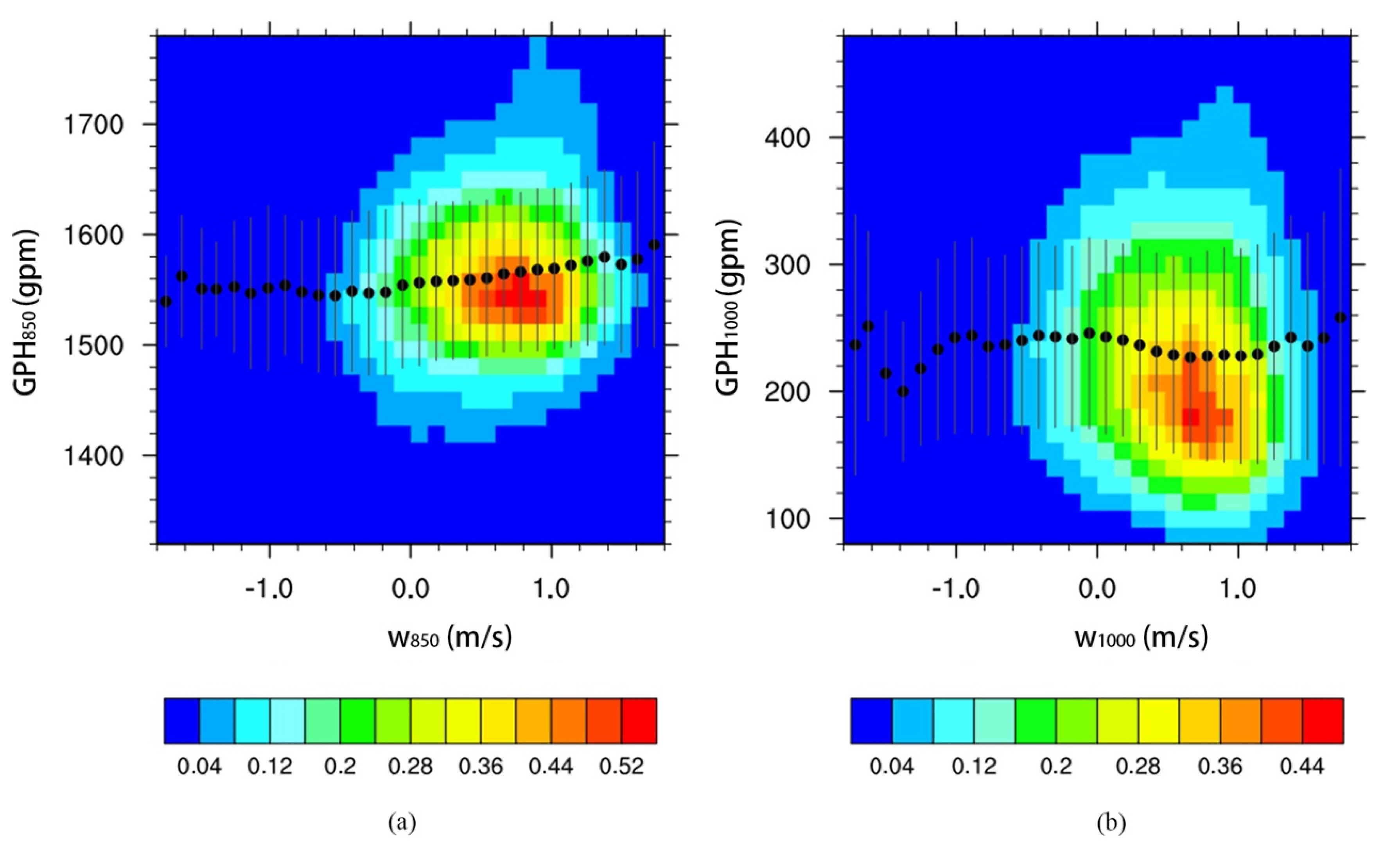 Remotesensing 14 03844 g011