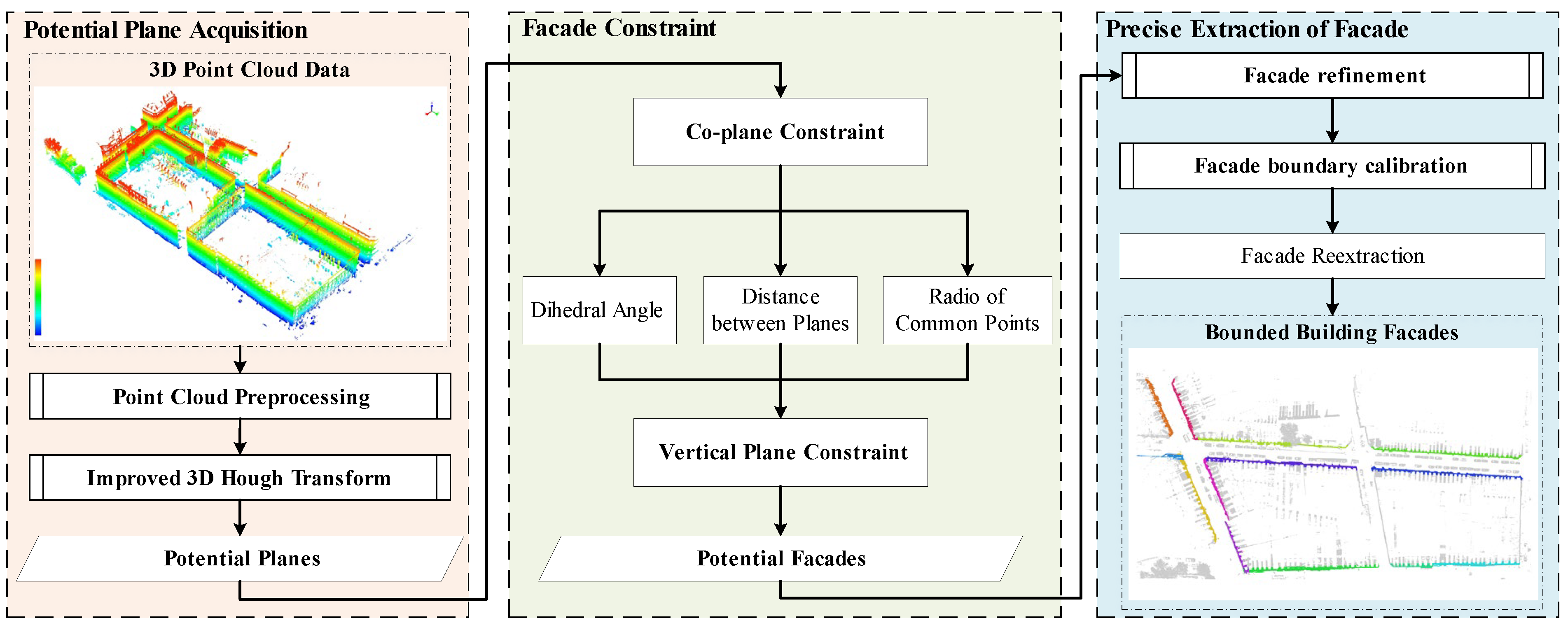 Remotesensing 14 03848 g001 Remotesensing 14 03848 g001