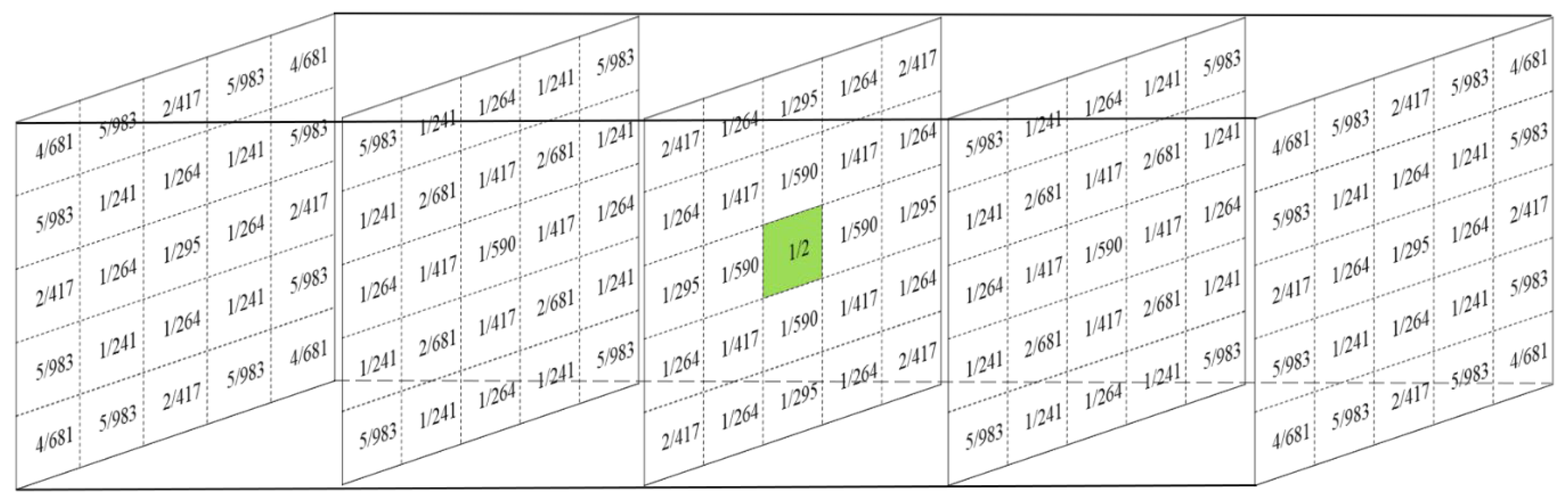 Remotesensing 14 03848 g004 Remotesensing 14 03848 g004