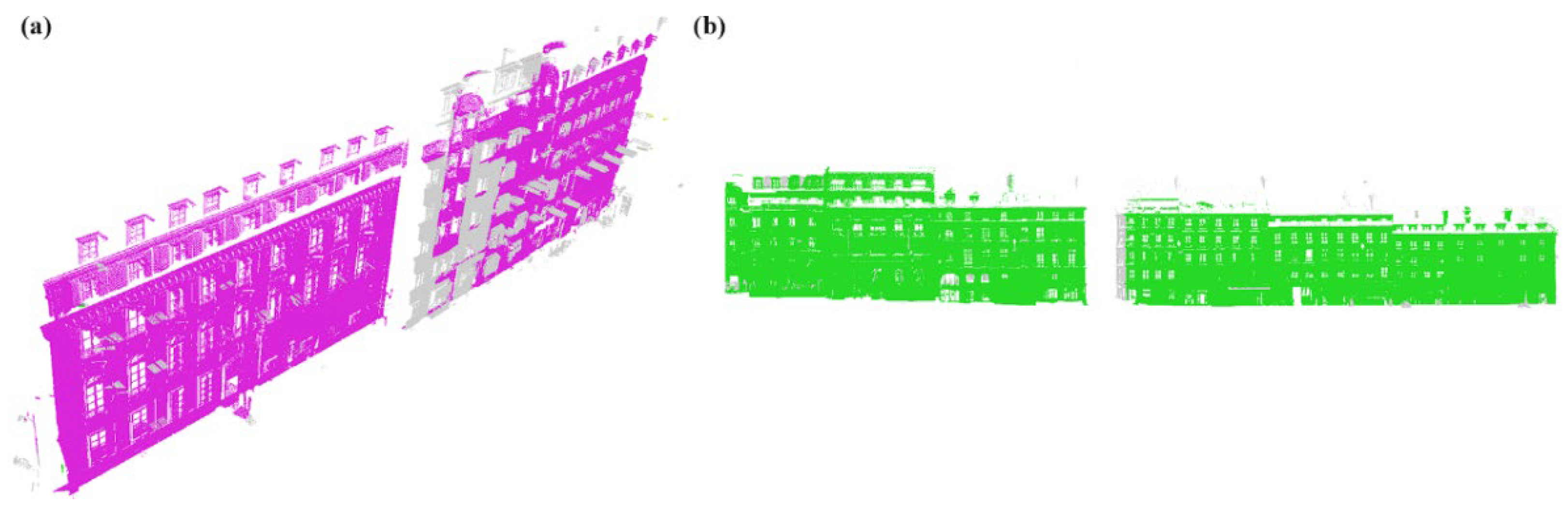 Remotesensing 14 03848 g005 Remotesensing 14 03848 g005