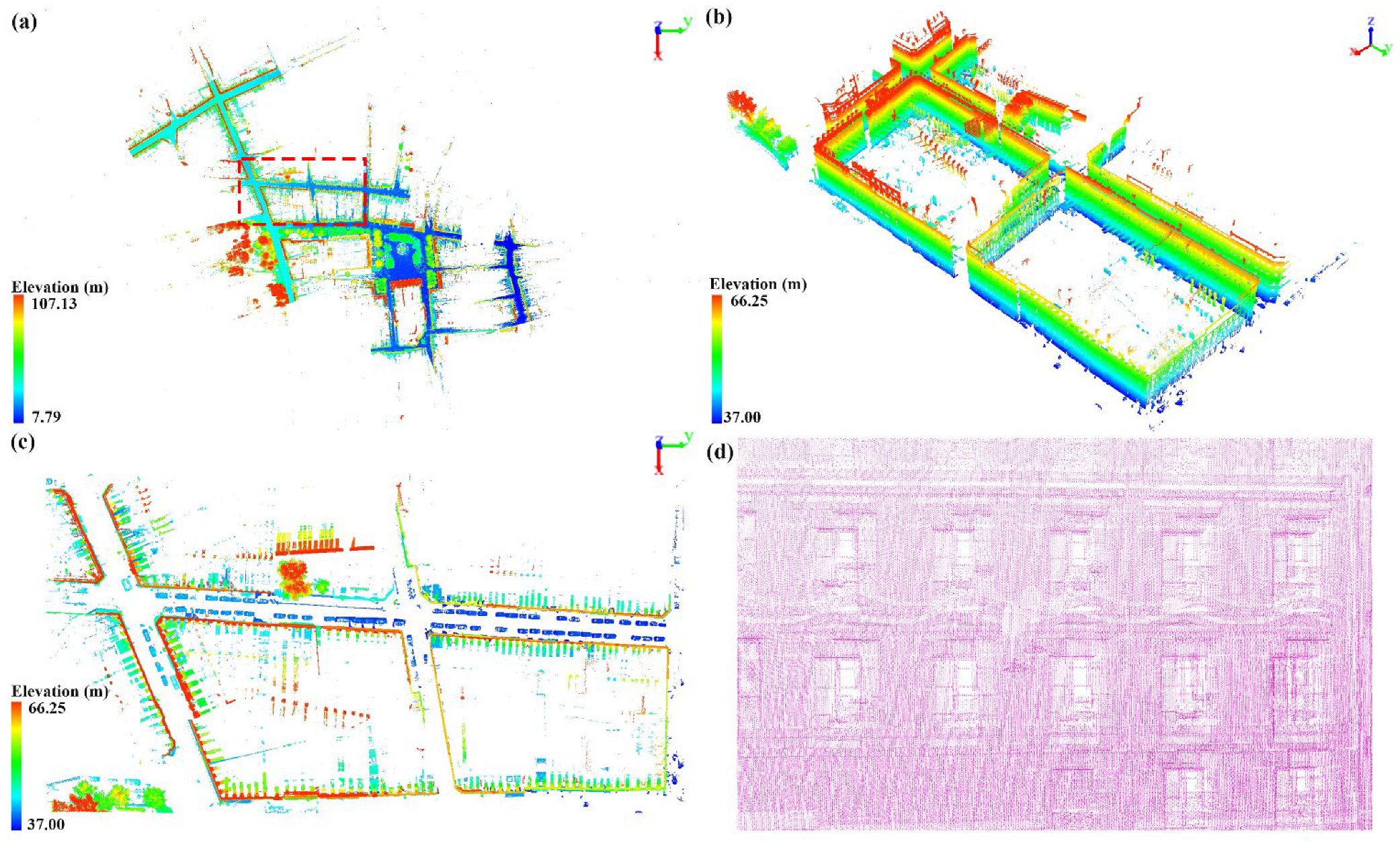 Remotesensing 14 03848 g008 Remotesensing 14 03848 g008
