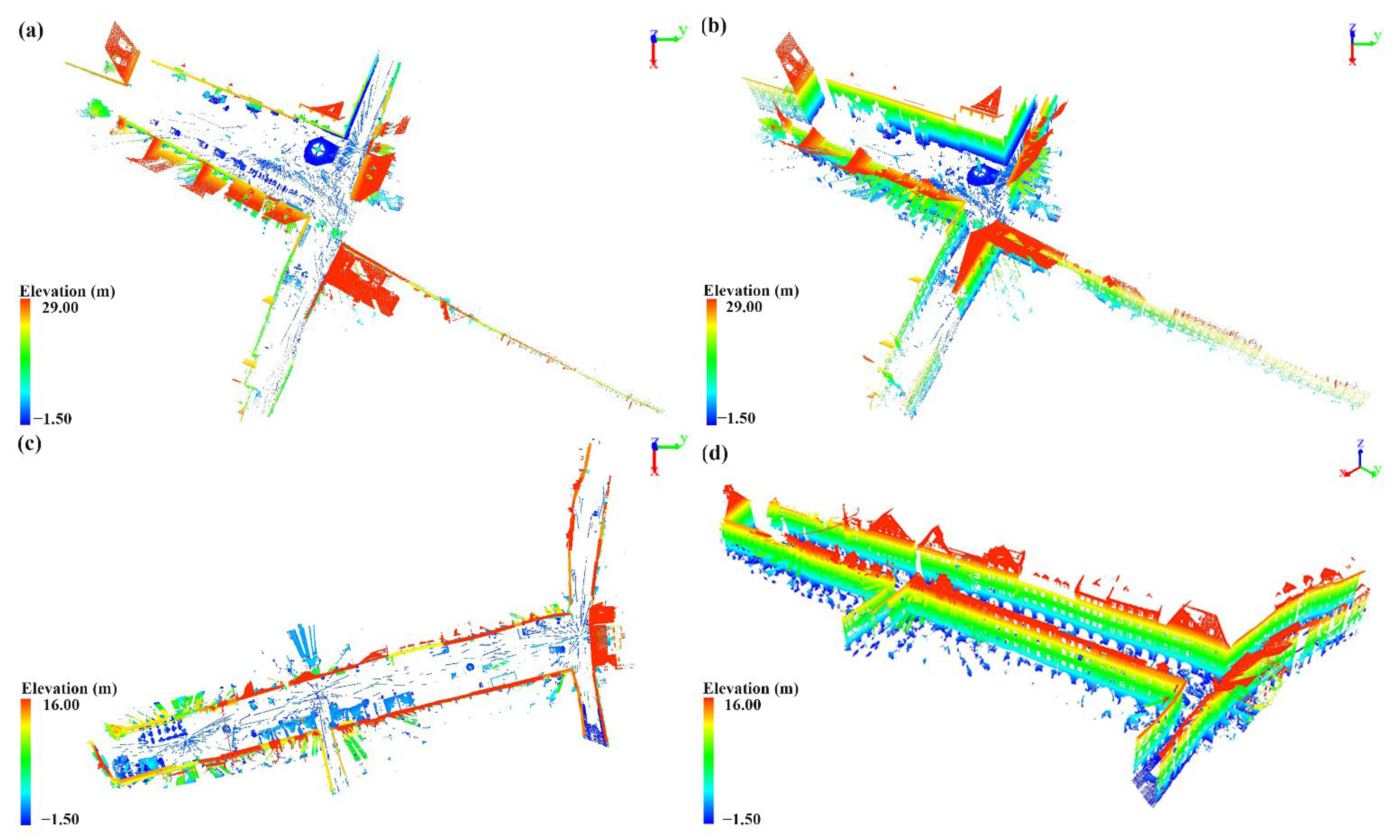 Remotesensing 14 03848 g013 Remotesensing 14 03848 g013