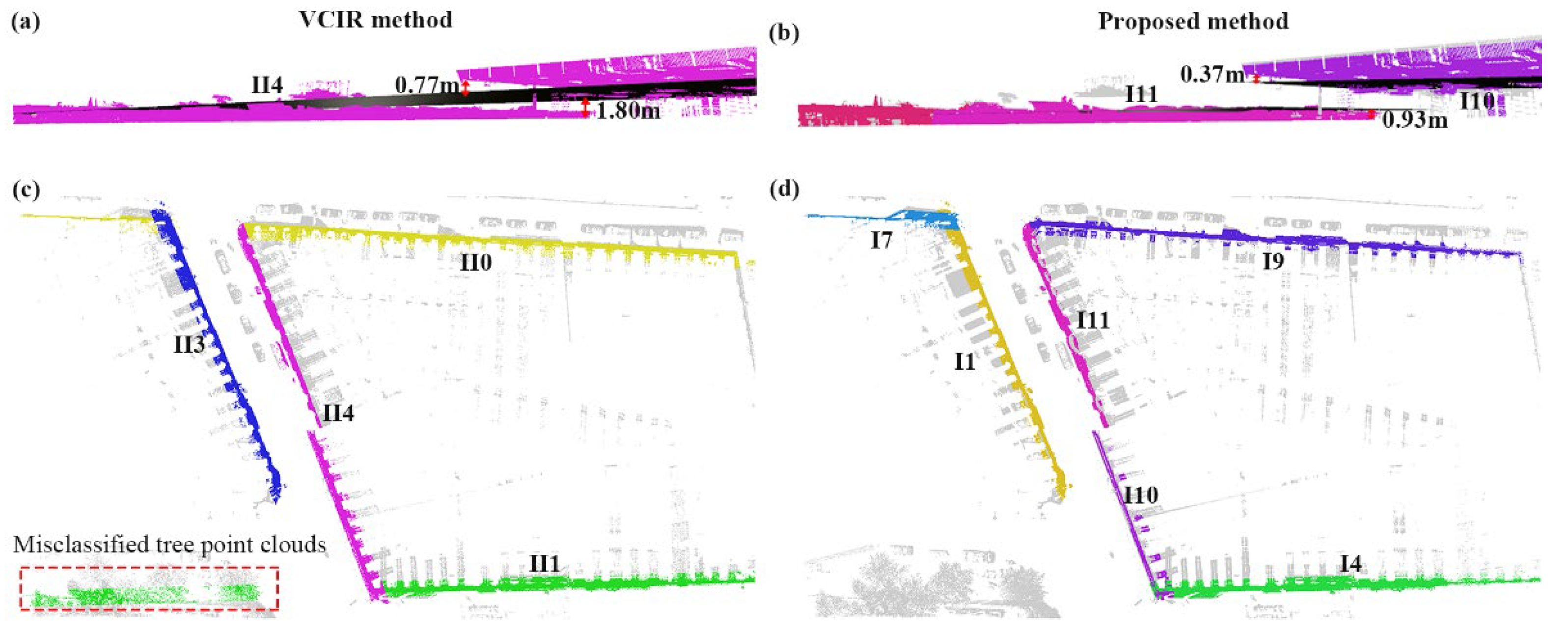 Remotesensing 14 03848 g018 Remotesensing 14 03848 g018
