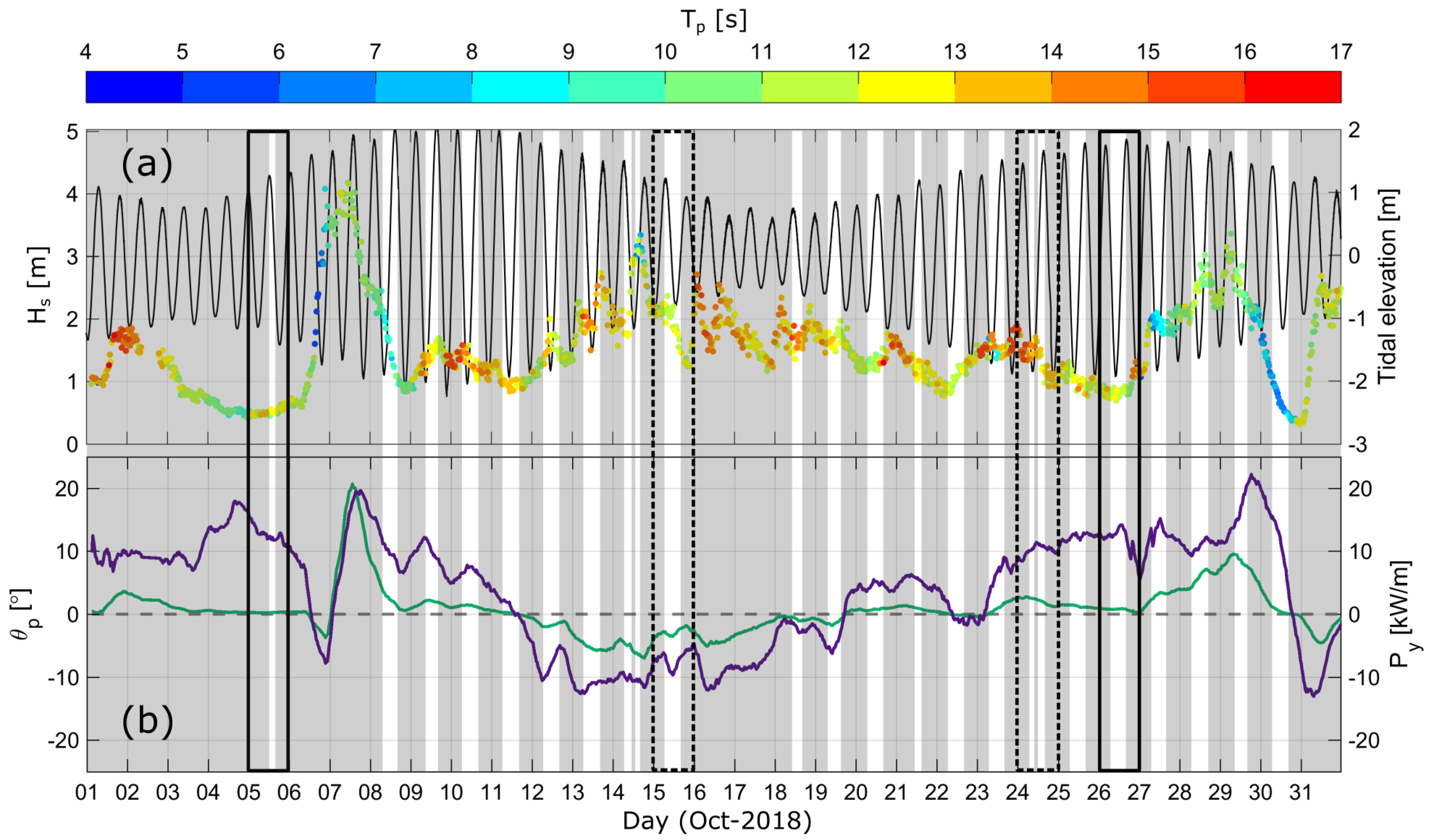 Remotesensing 14 03850 g002