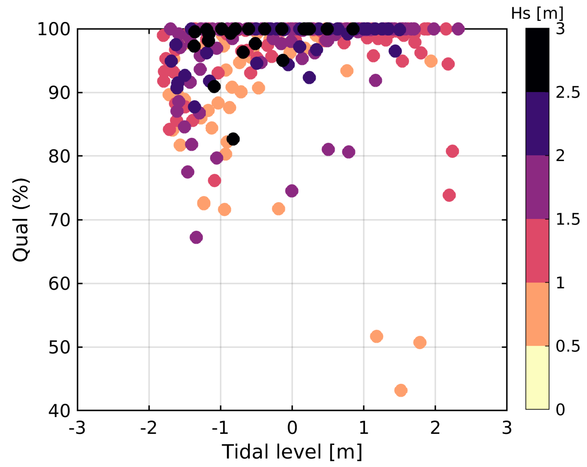 Remotesensing 14 03850 g007