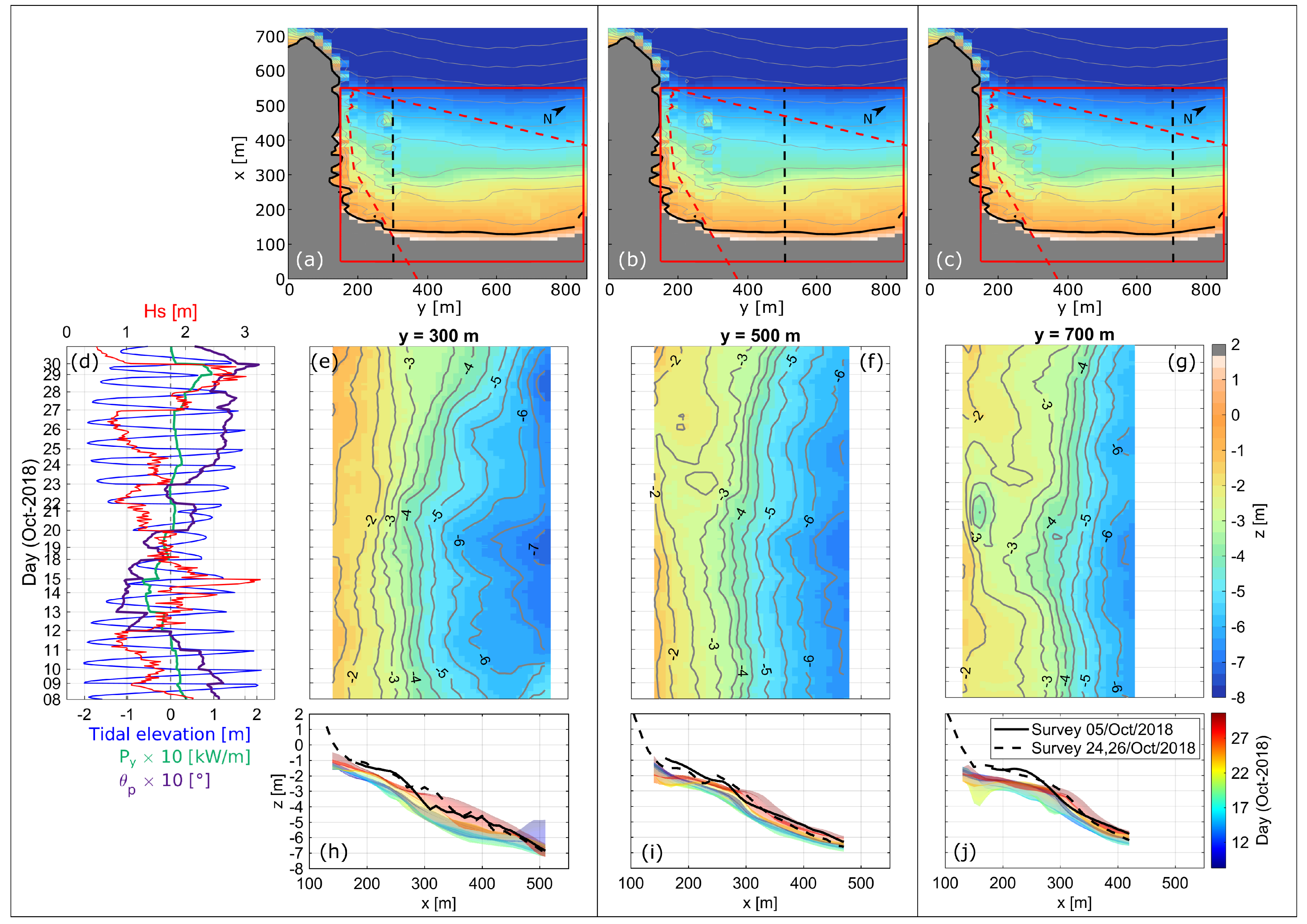 Remotesensing 14 03850 g009
