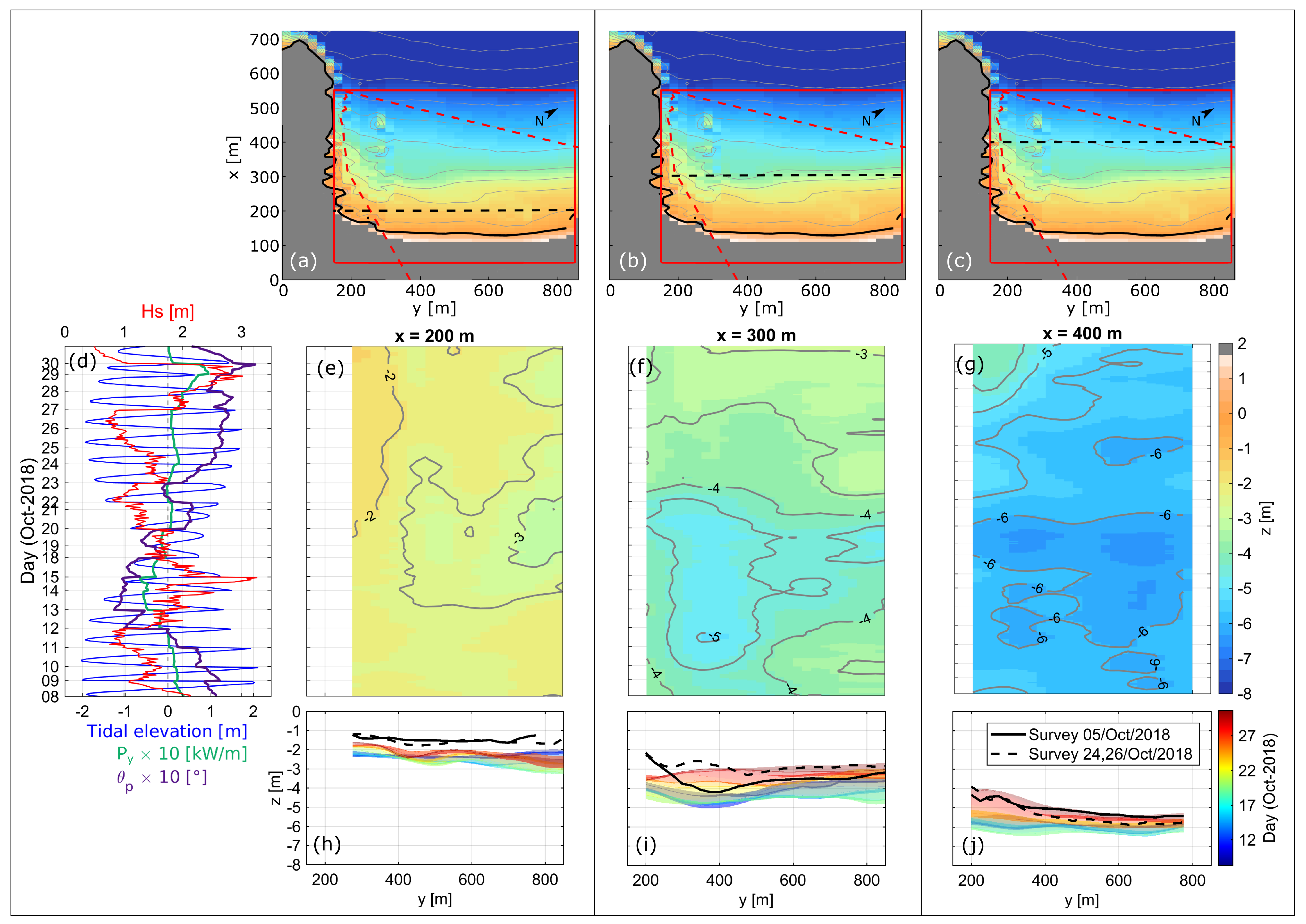 Remotesensing 14 03850 g010
