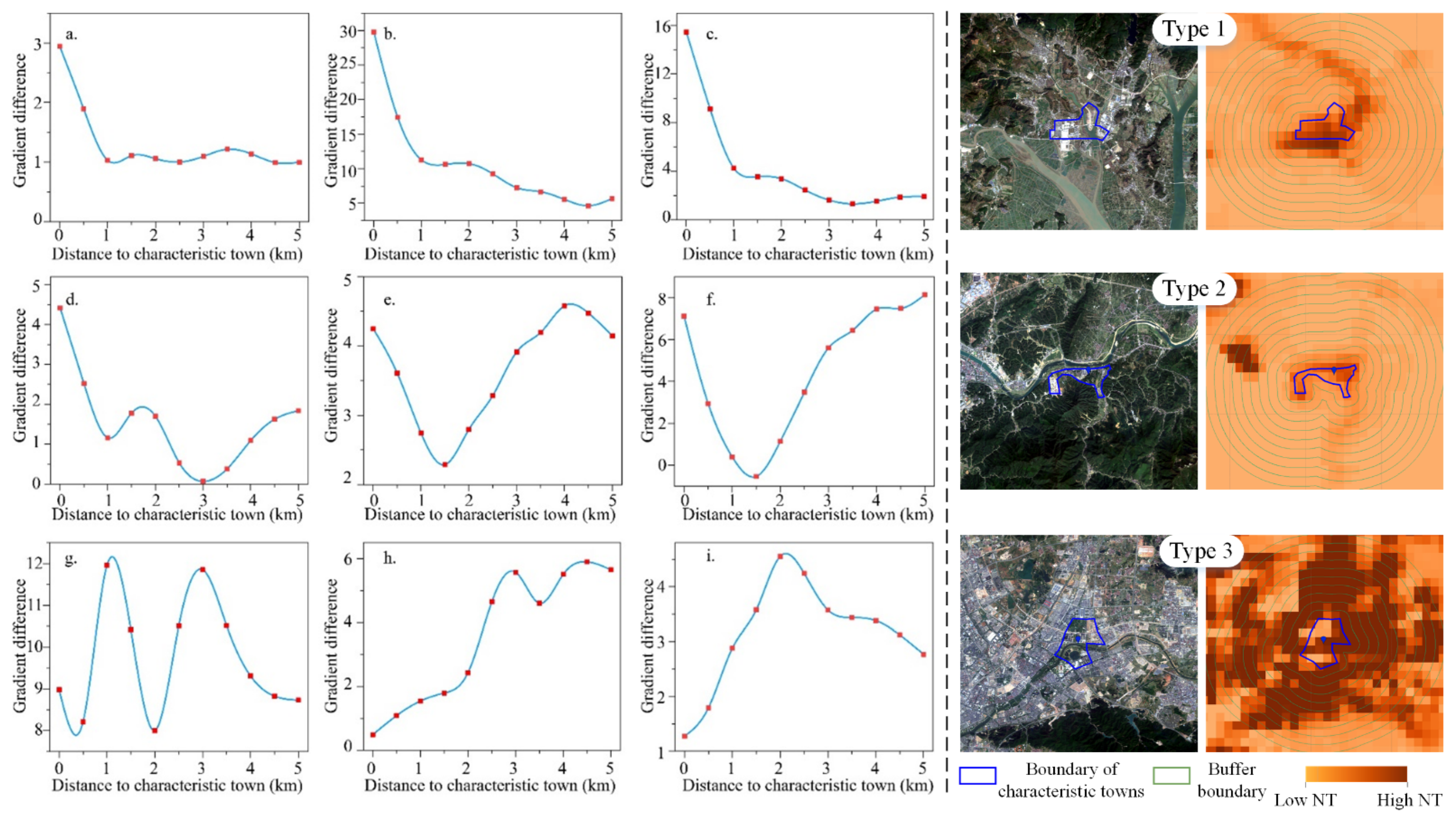 Remotesensing 14 03851 g003