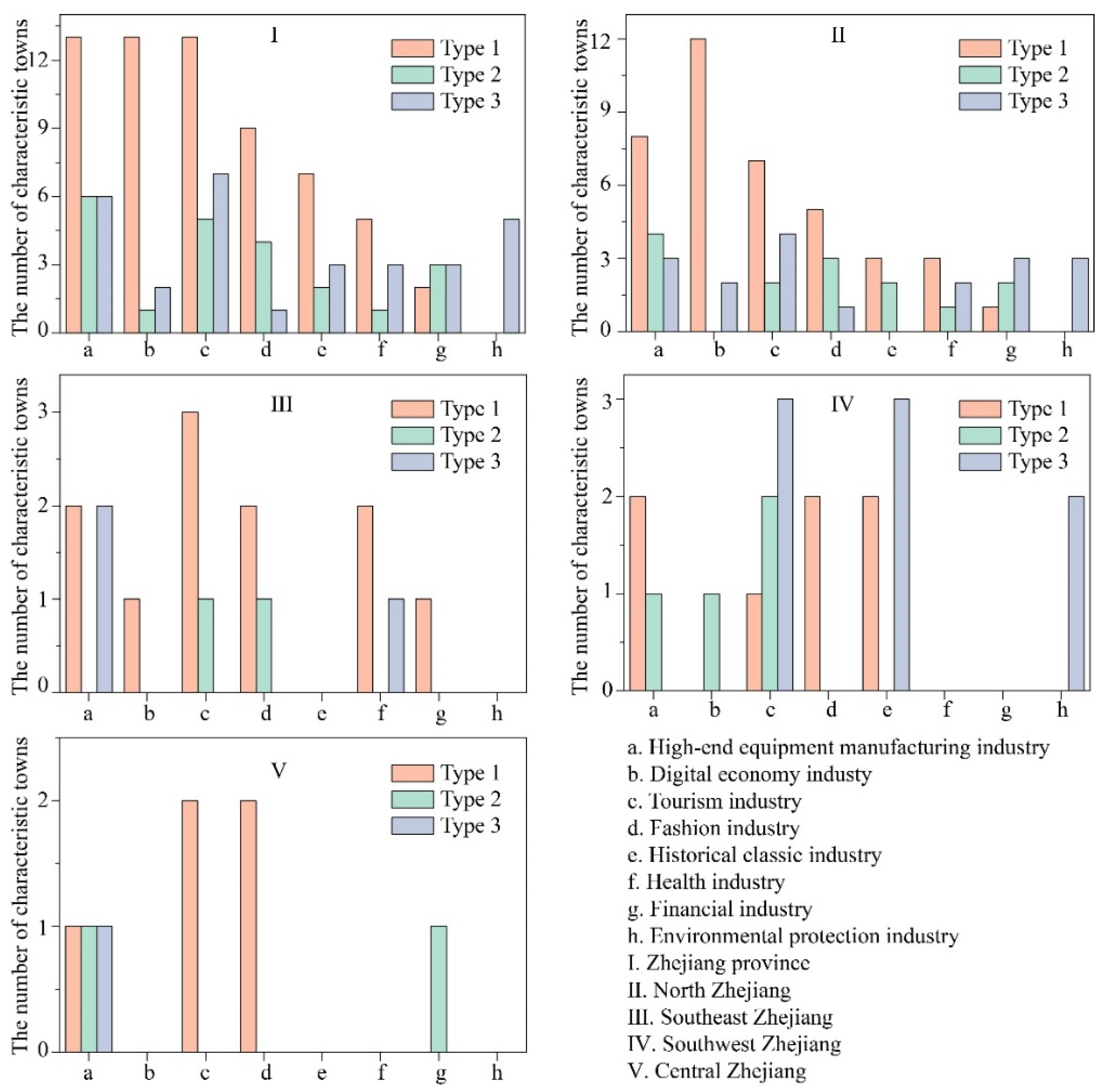 Remotesensing 14 03851 g006