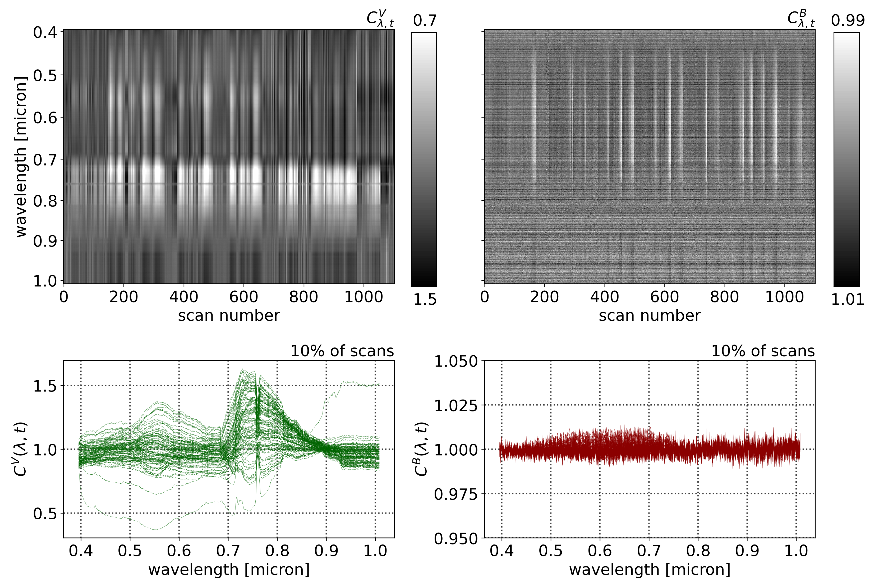 Remotesensing 14 03854 g003