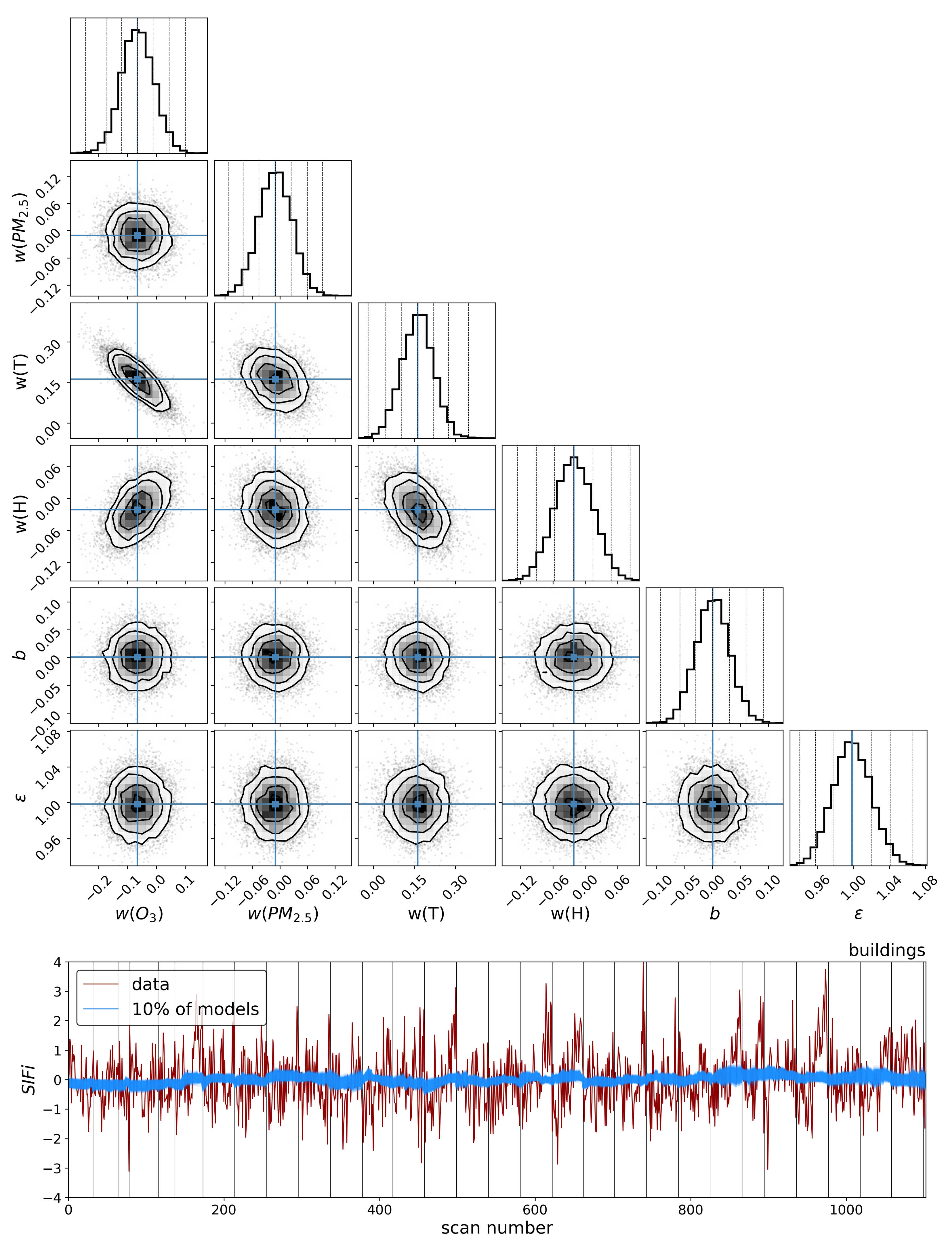 Remotesensing 14 03854 g011