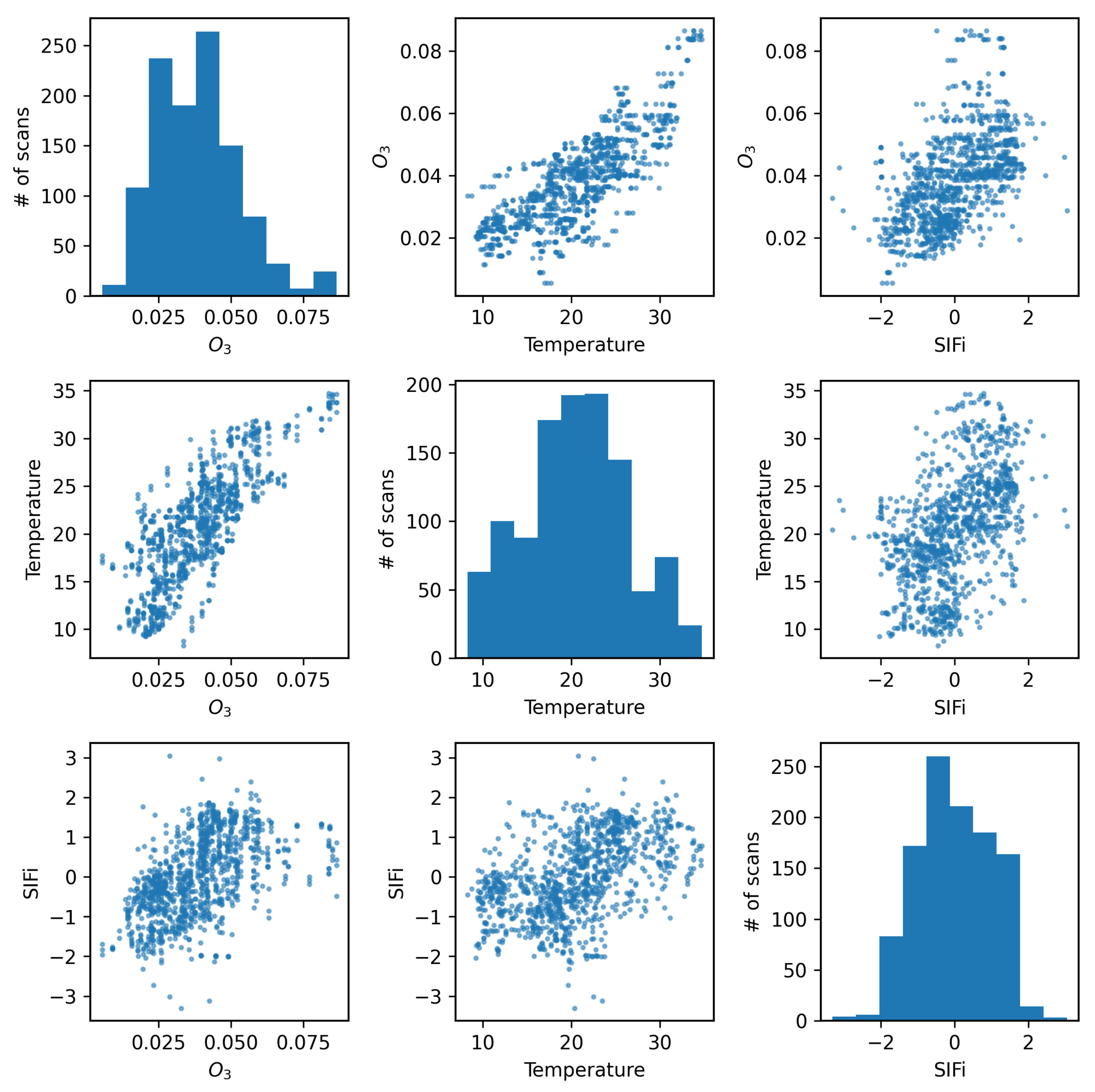 Remotesensing 14 03854 g017