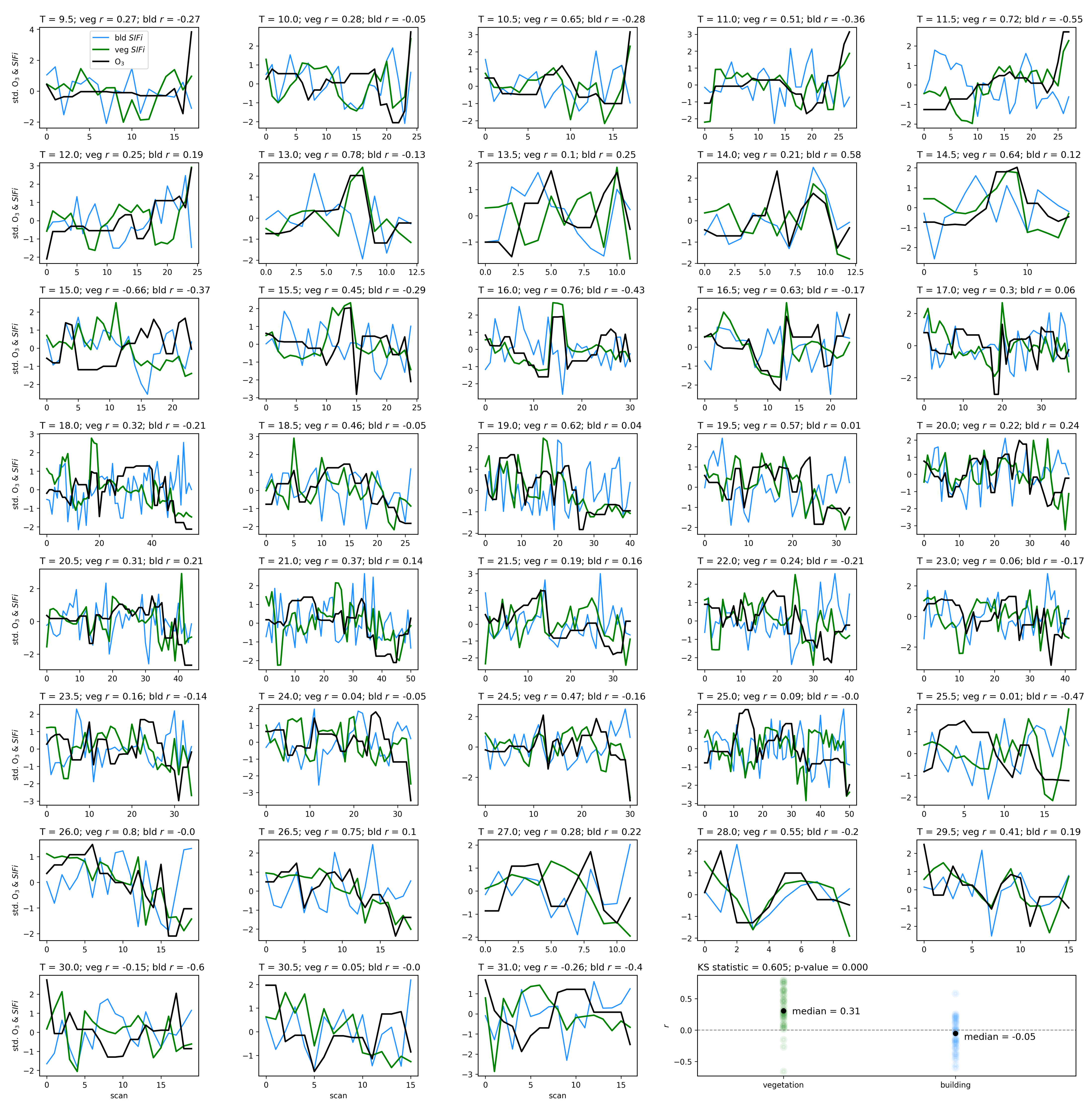 Remotesensing 14 03854 g018