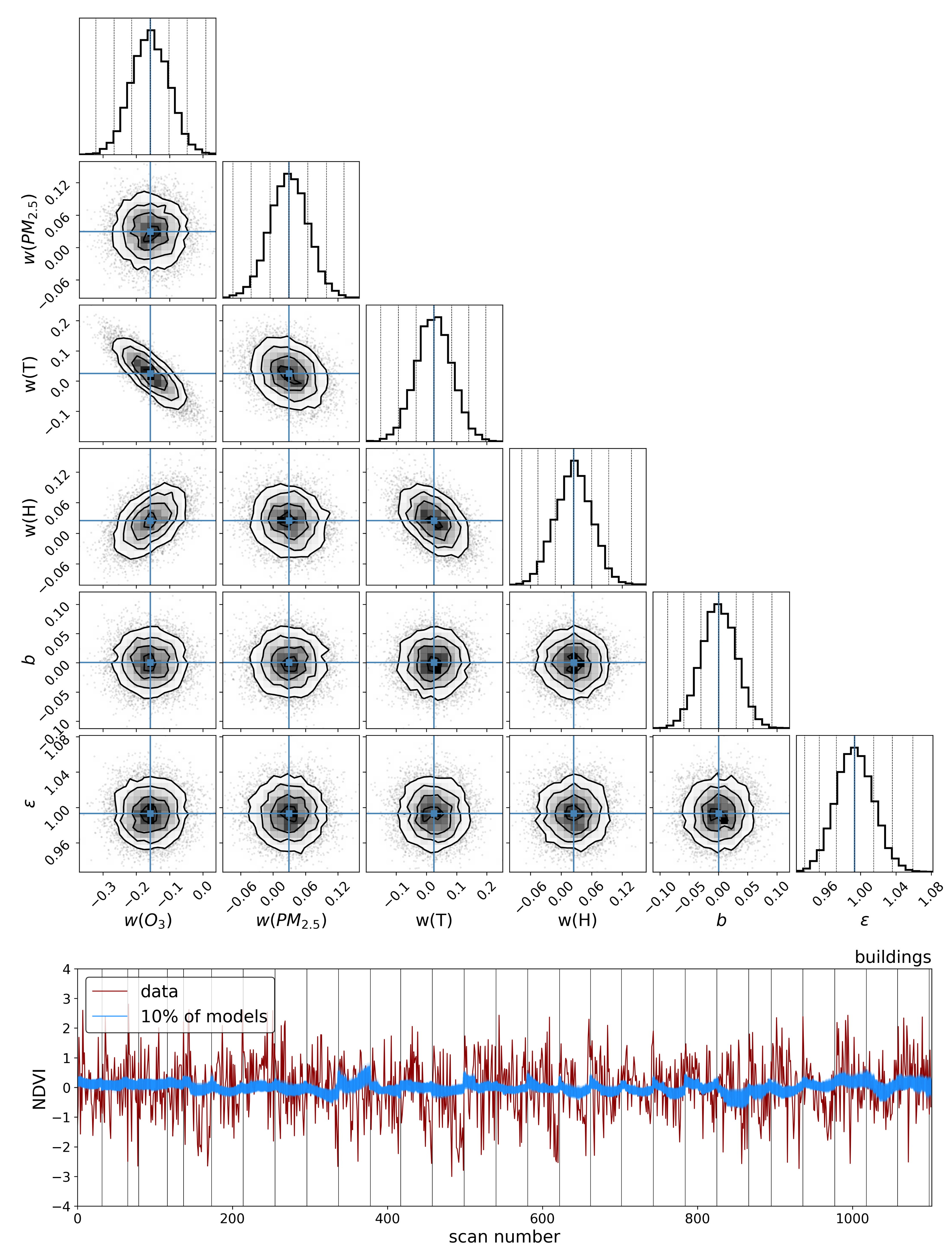 Remotesensing 14 03854 g0a2