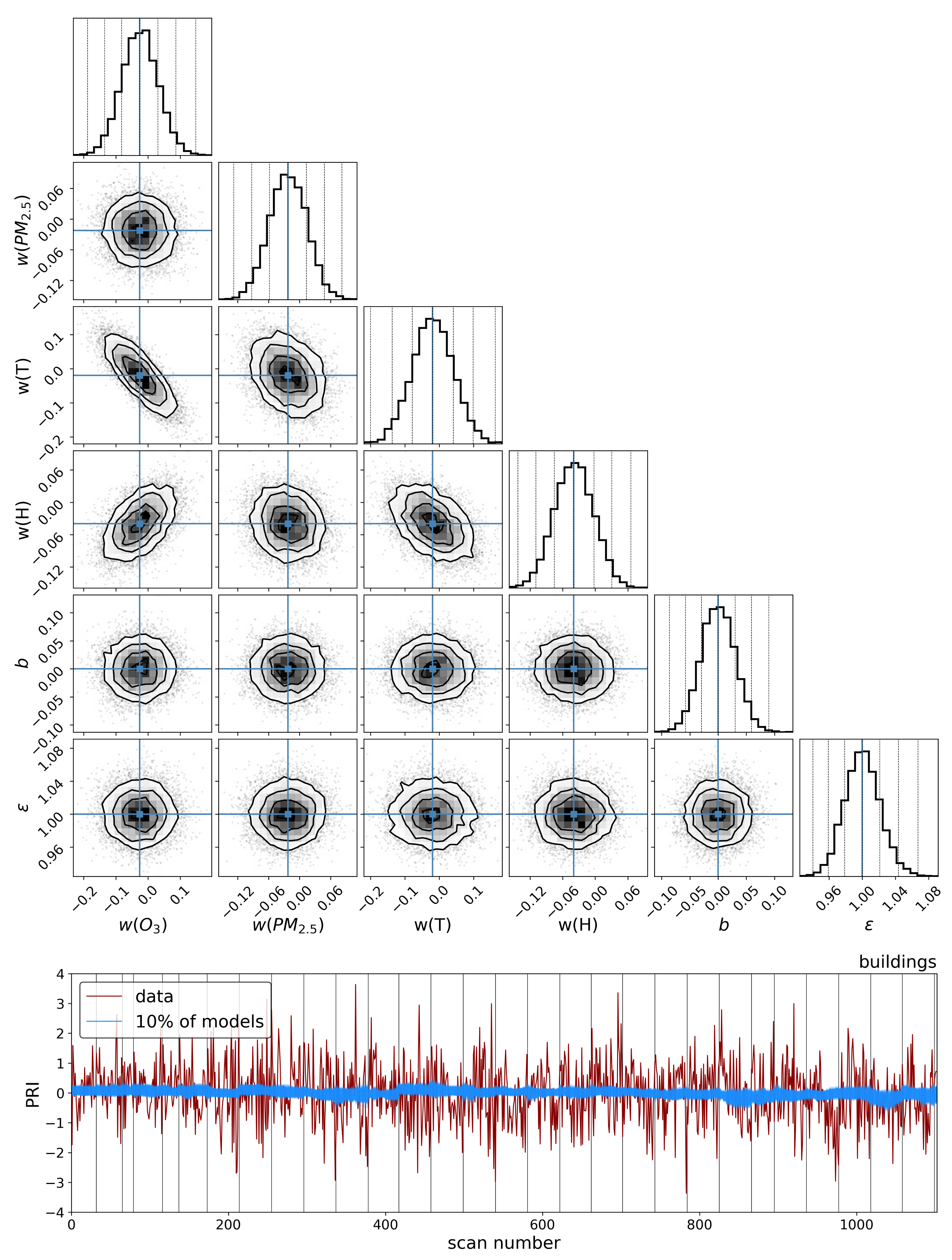 Remotesensing 14 03854 g0a4