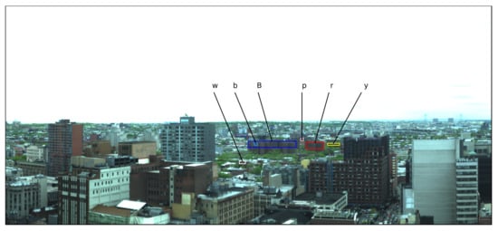 Remotesensing 14 03854 g0a5 550