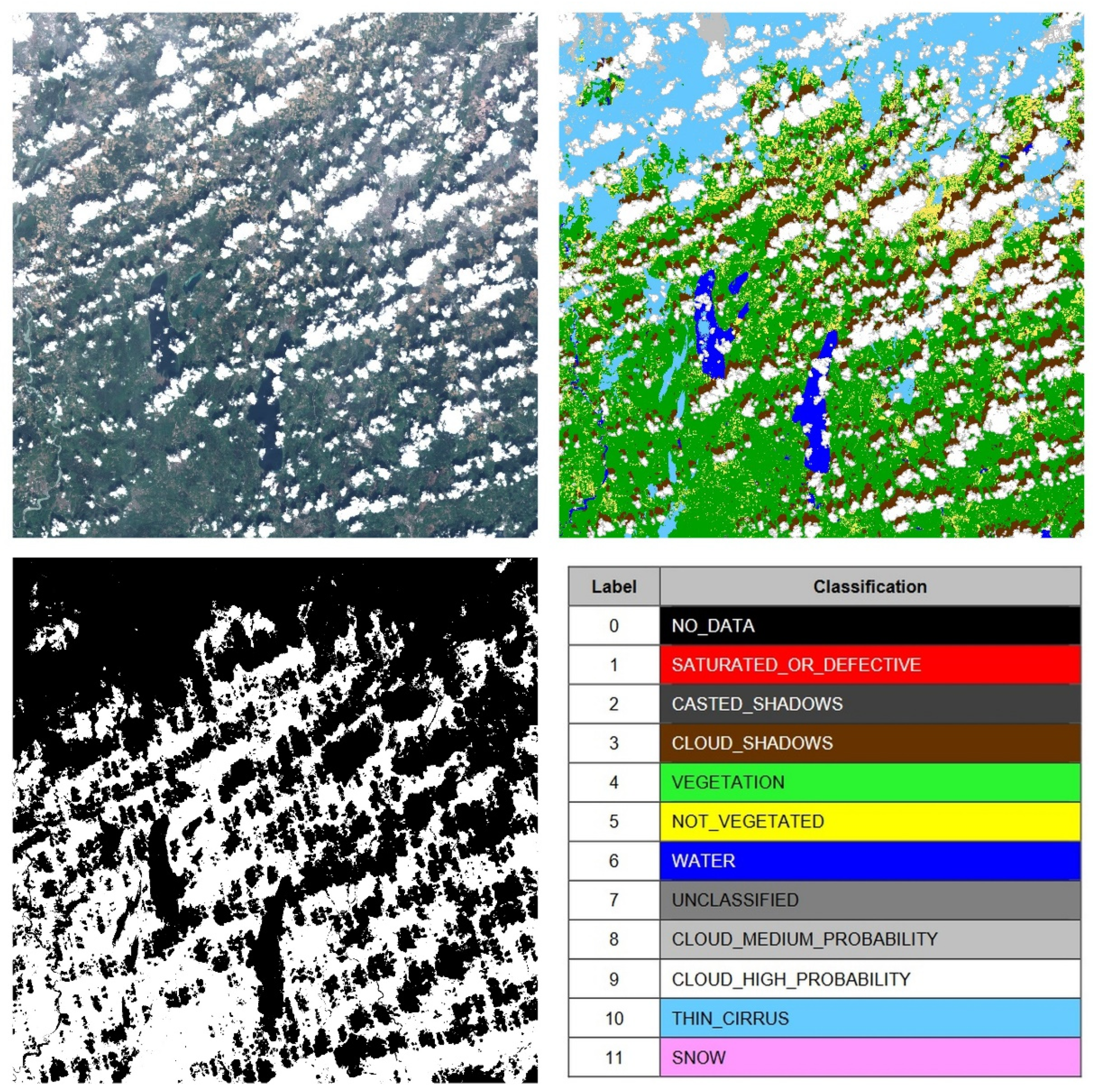 Remotesensing 14 03855 g008