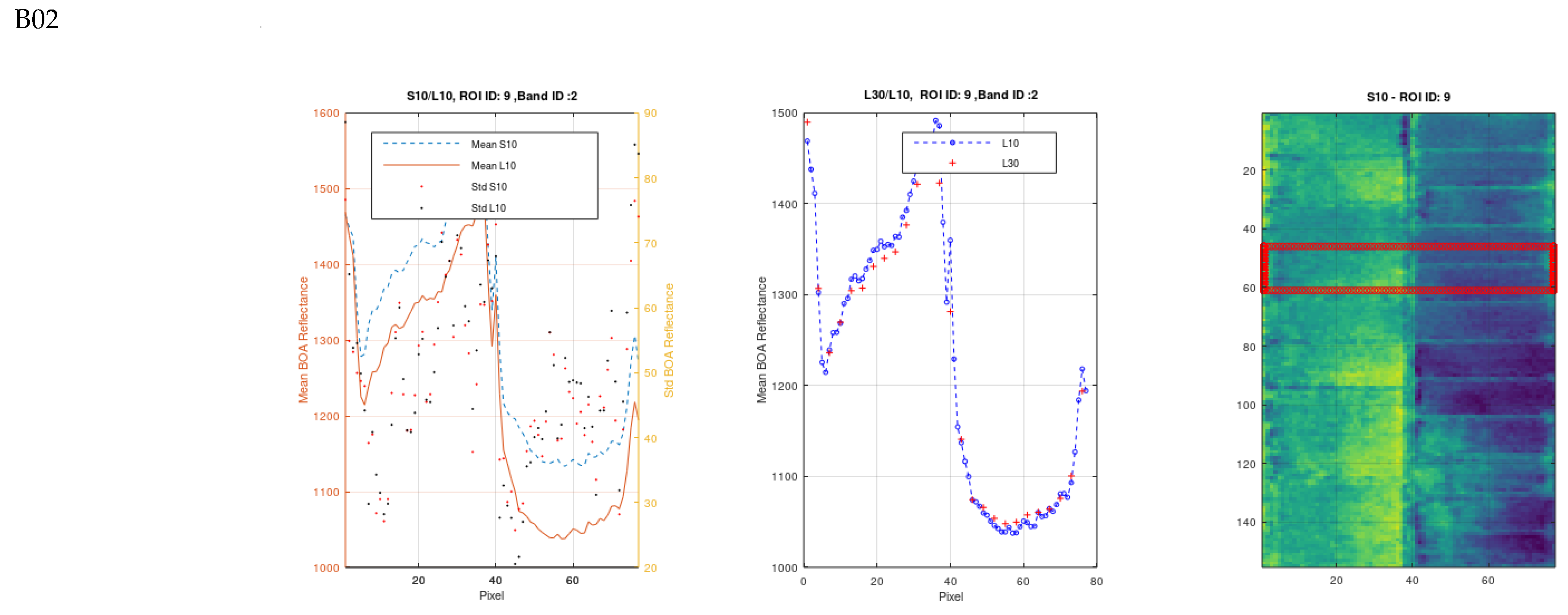 Remotesensing 14 03855 g0a3a